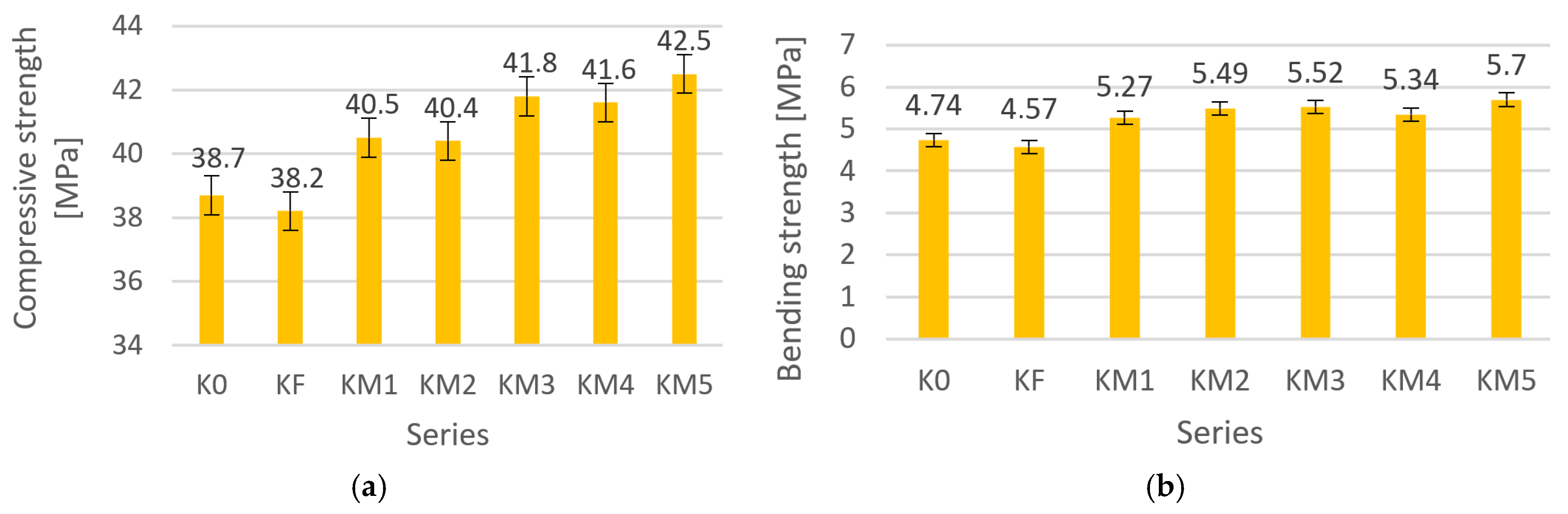 Materials 18 05197 g004 Materials 18 05197 g004