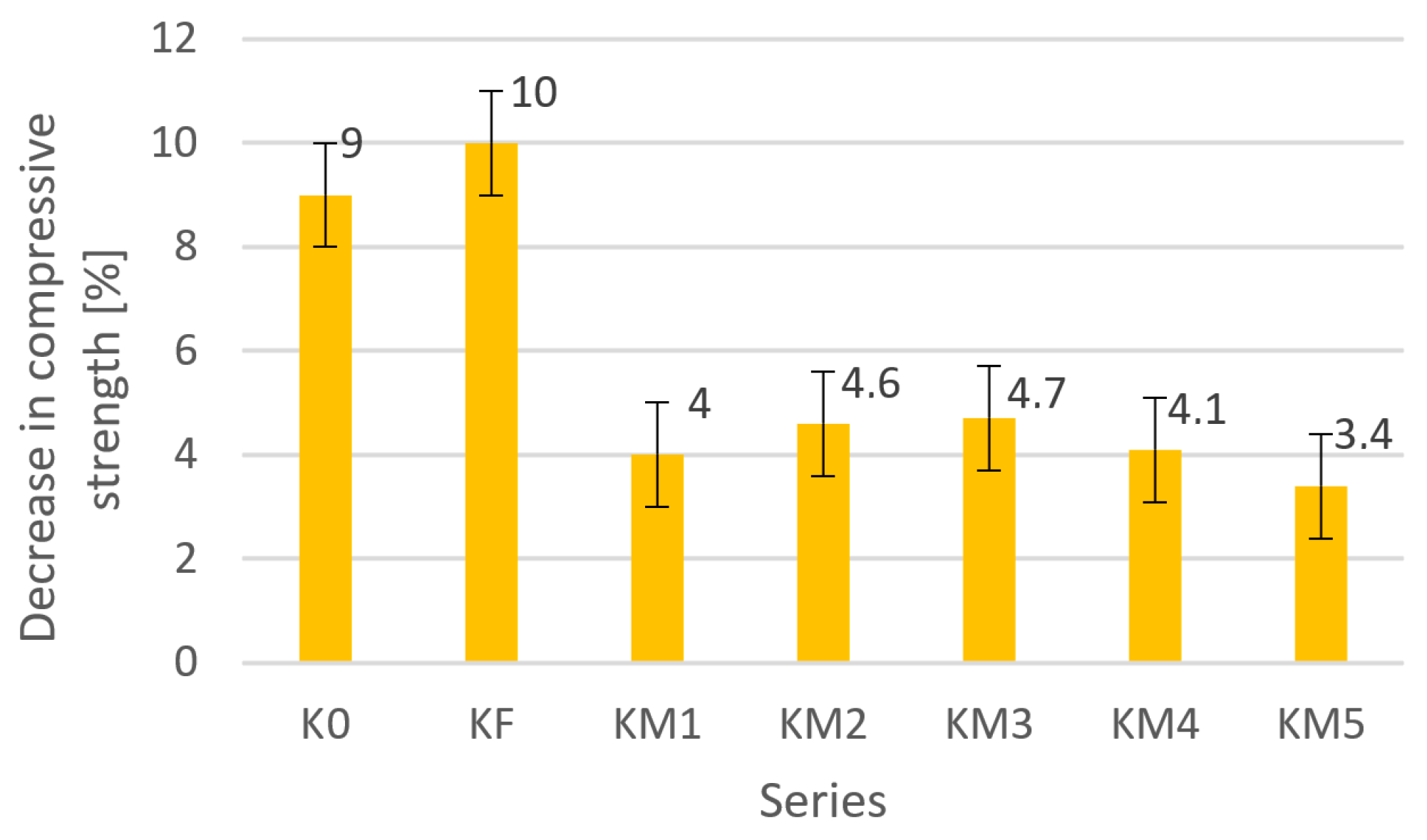 Materials 18 05197 g005 Materials 18 05197 g005
