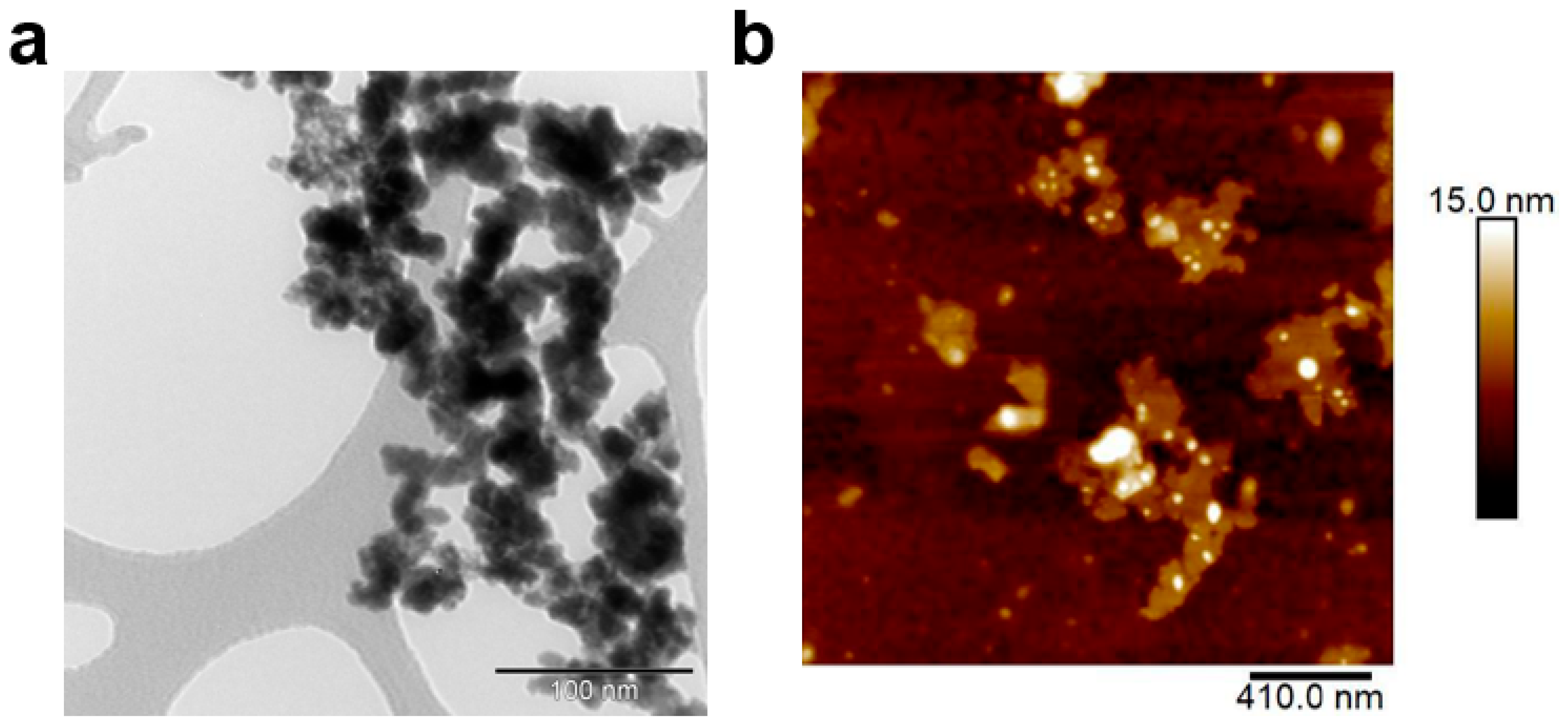 Materials 18 05198 g002 Materials 18 05198 g002