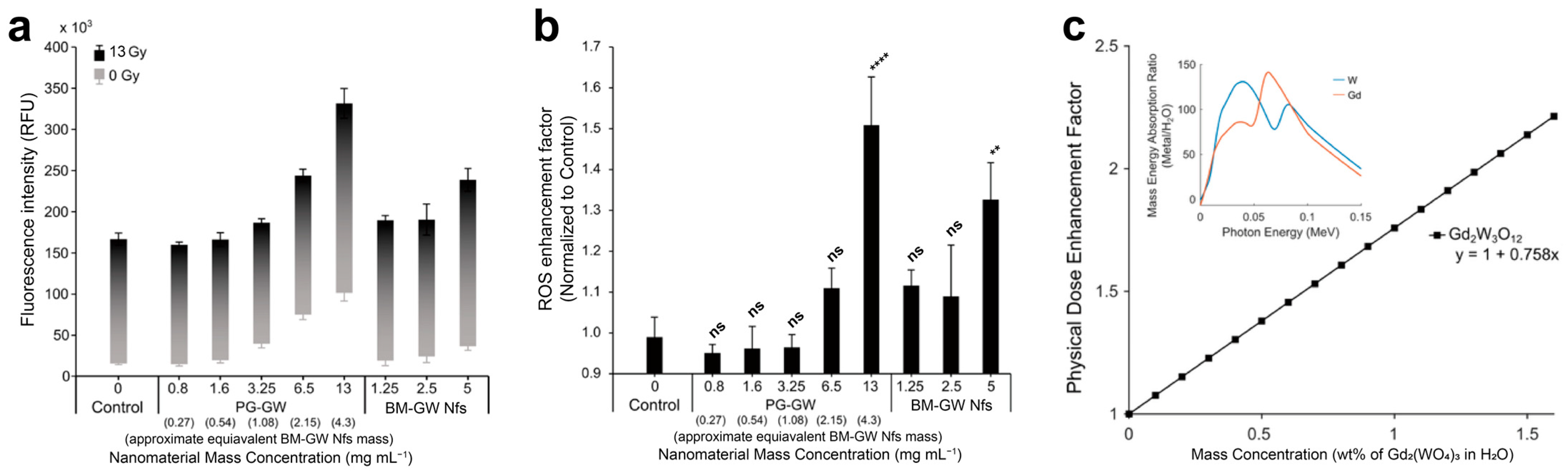 Materials 18 05198 g004 Materials 18 05198 g004