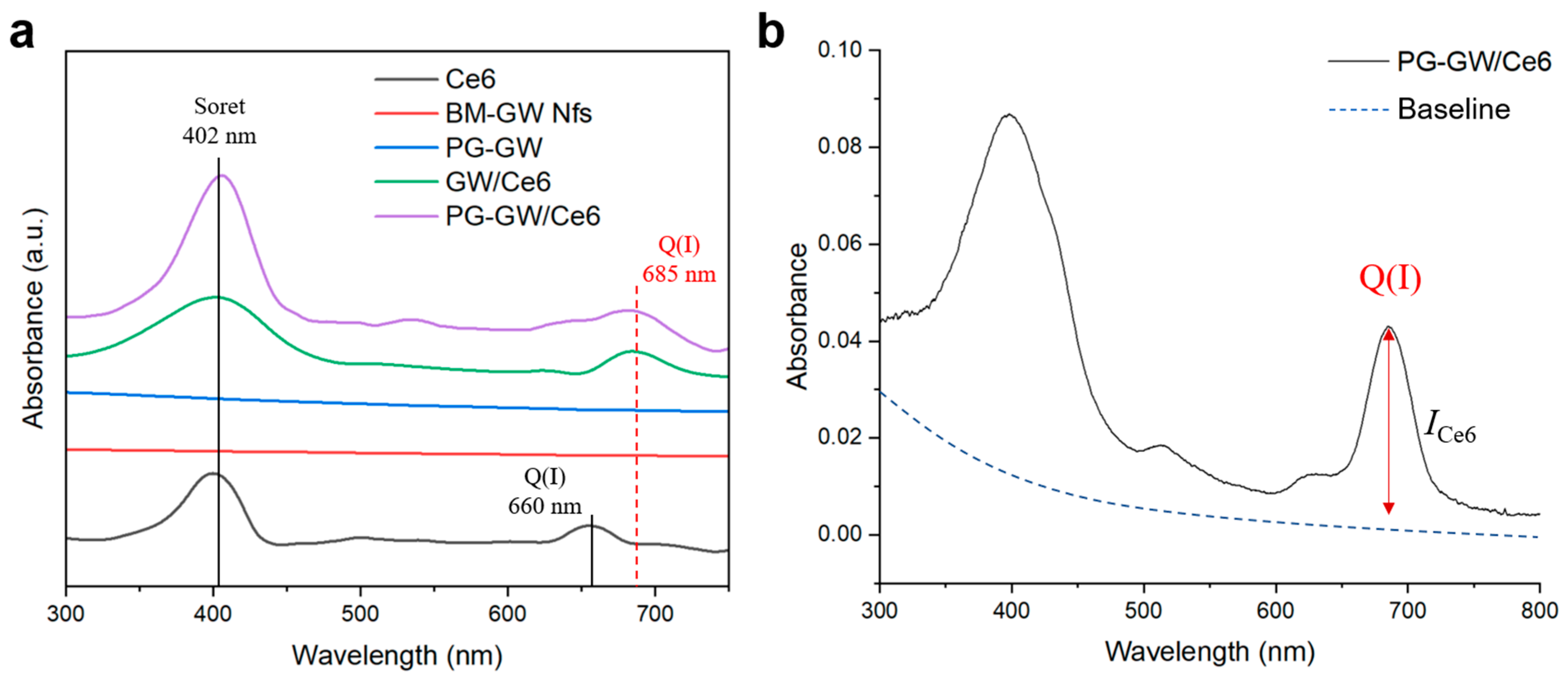 Materials 18 05198 g005 Materials 18 05198 g005