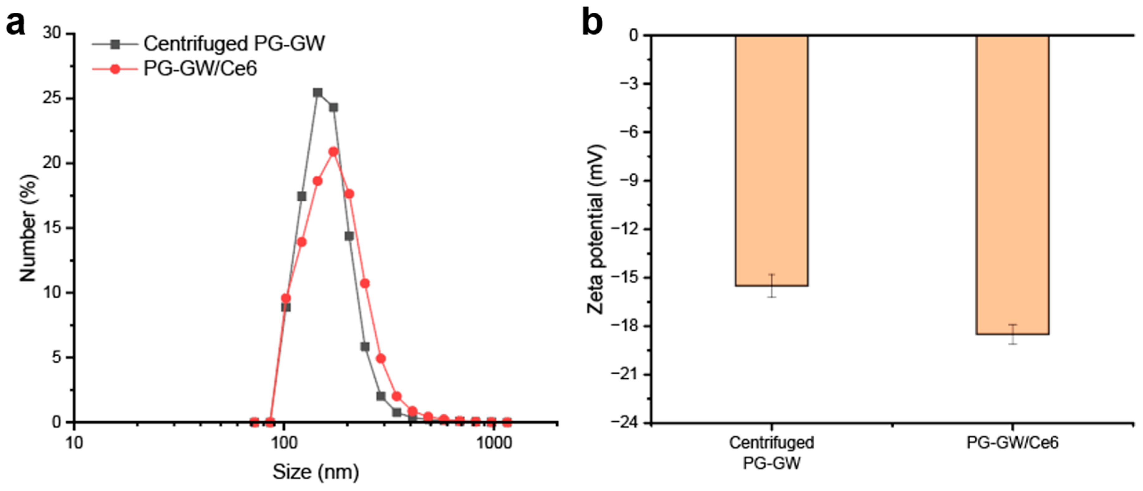 Materials 18 05198 g006 Materials 18 05198 g006
