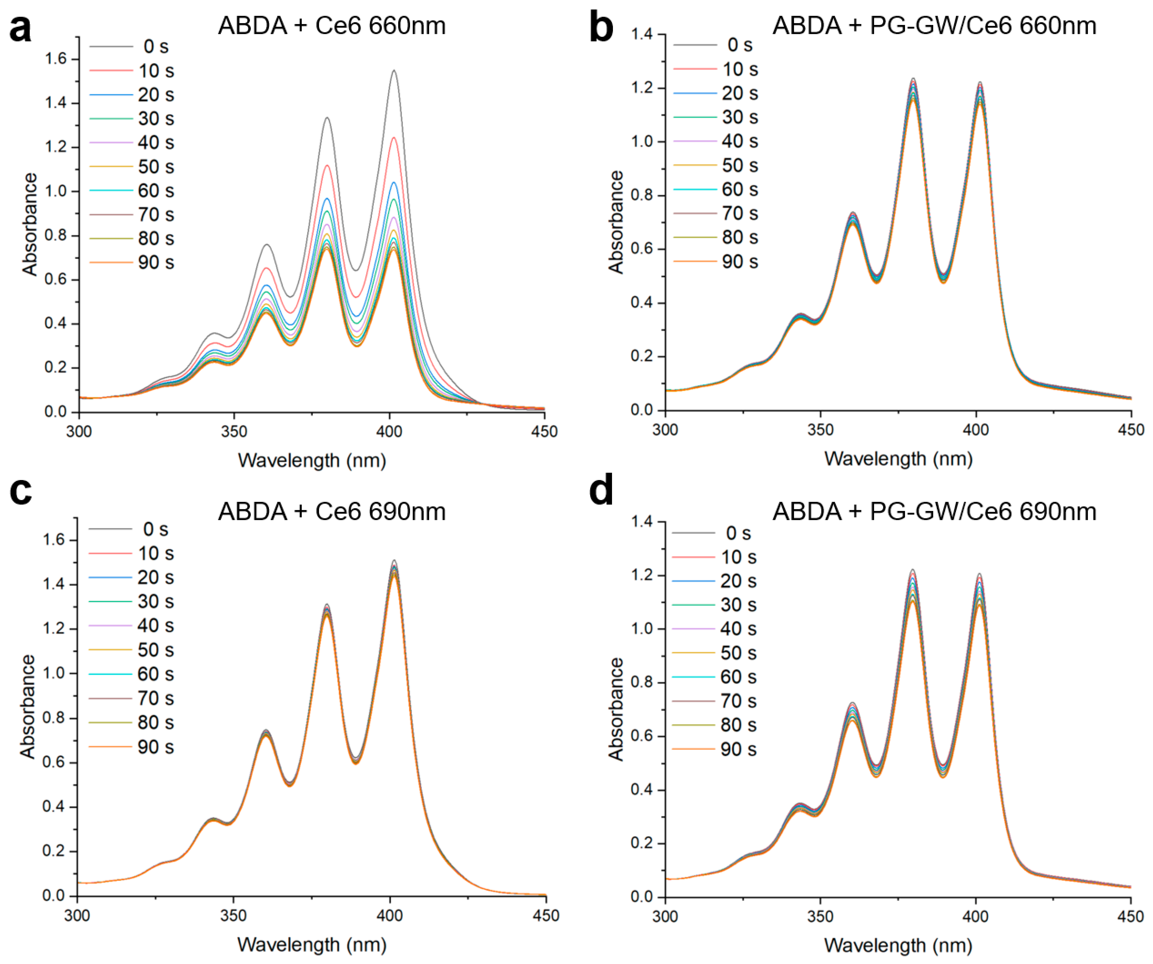 Materials 18 05198 g007 Materials 18 05198 g007