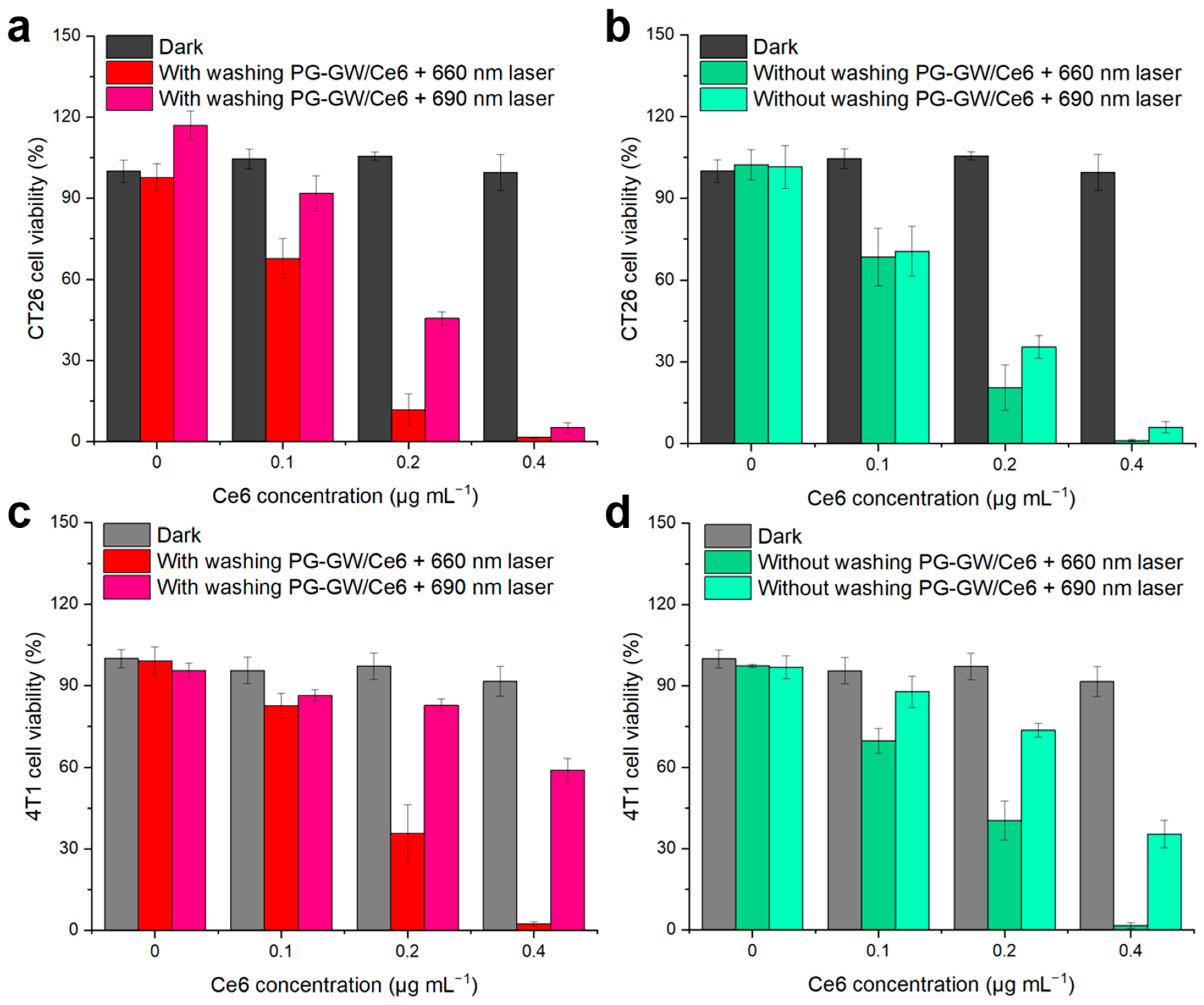 Materials 18 05198 g008 Materials 18 05198 g008