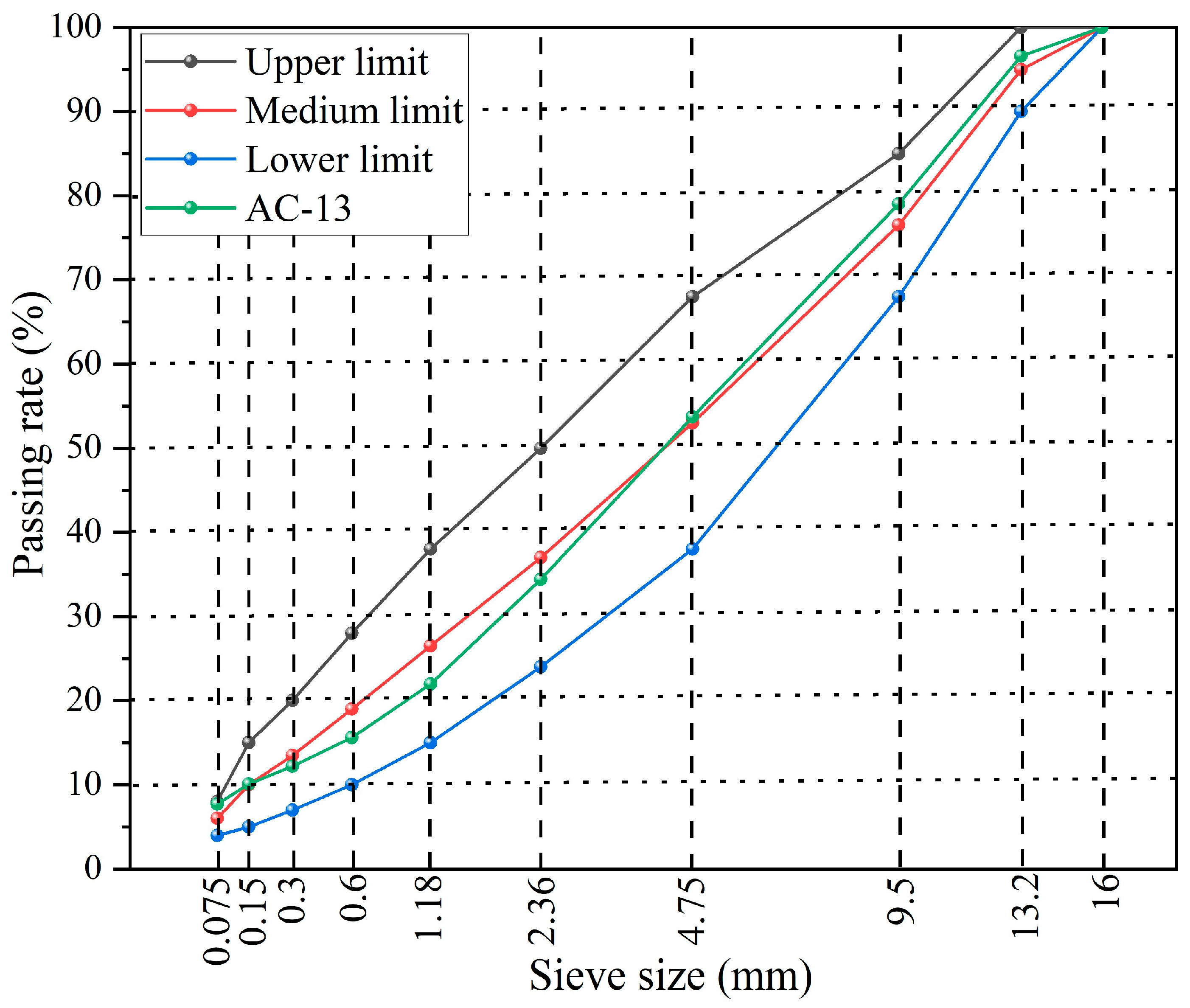 Materials 18 05201 g003