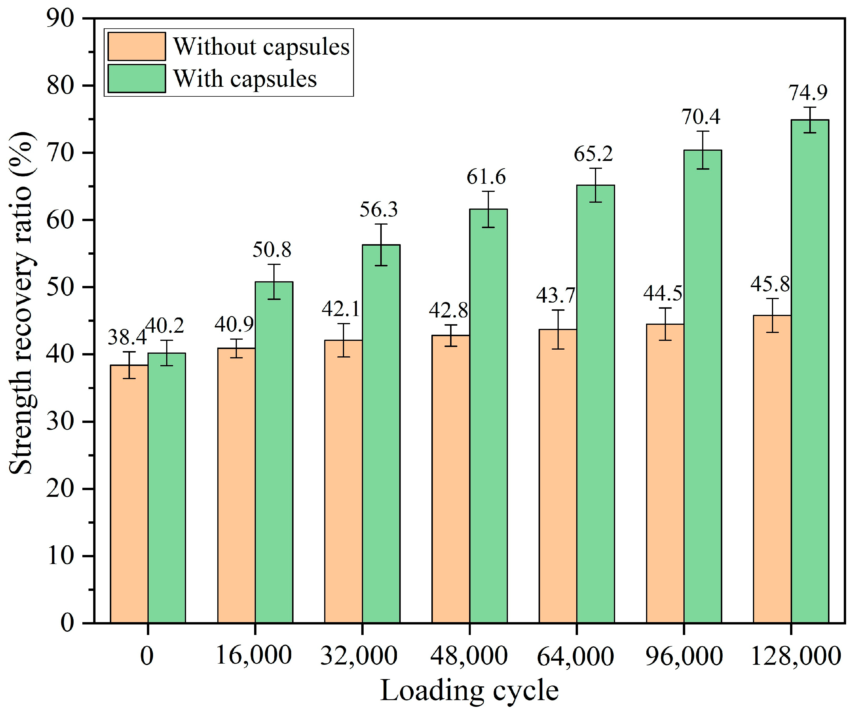 Materials 18 05201 g008