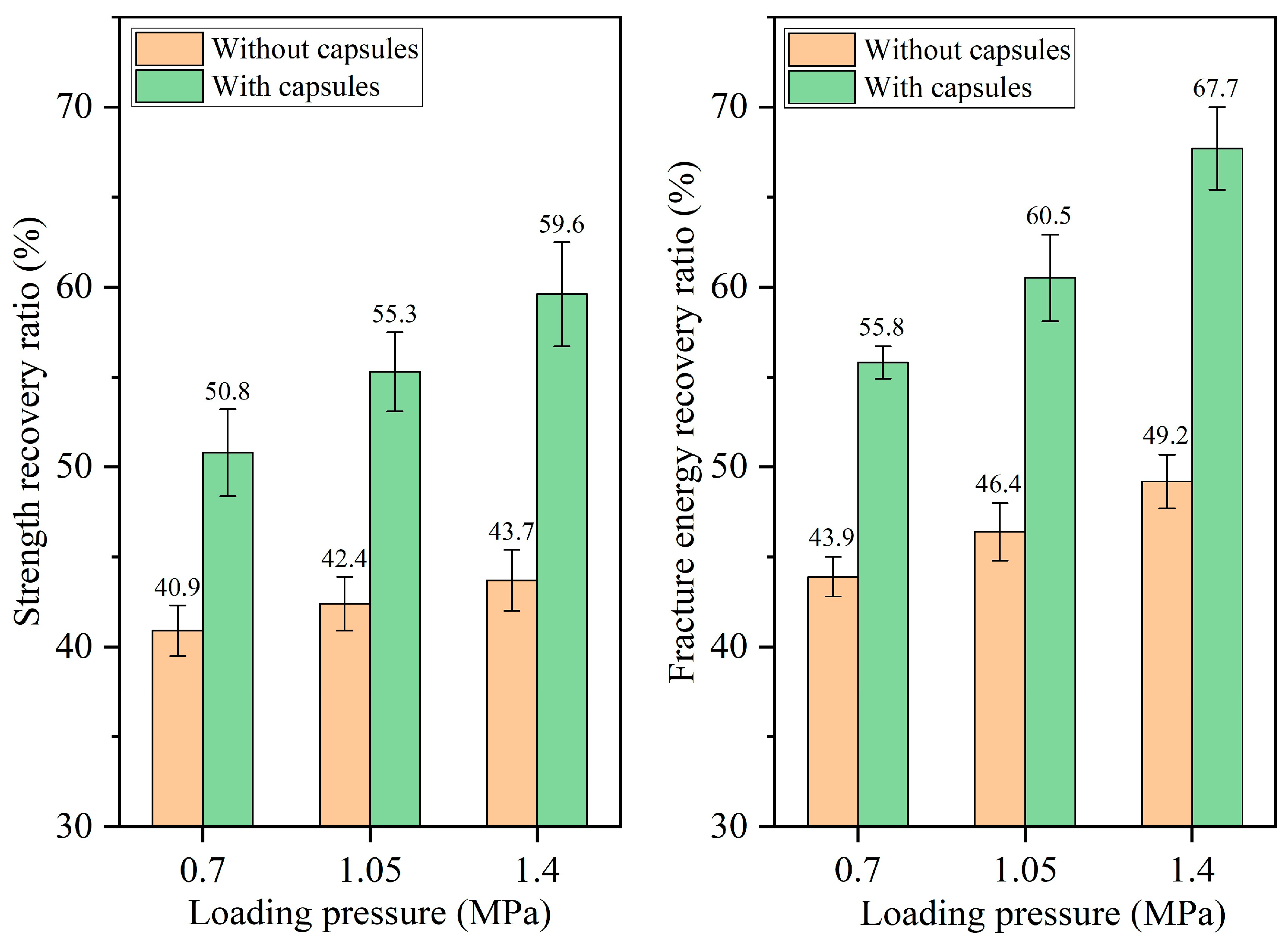 Materials 18 05201 g010