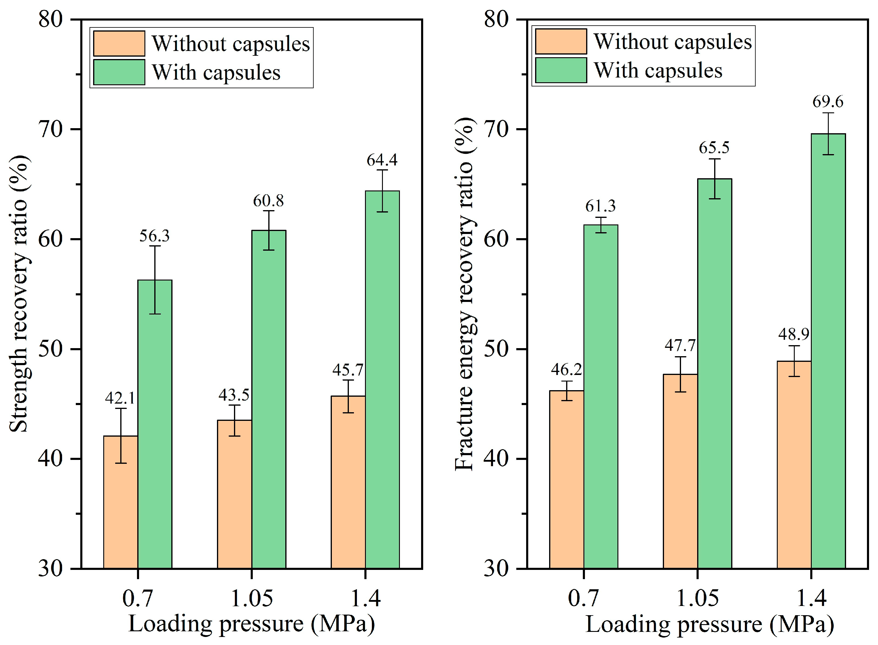 Materials 18 05201 g011