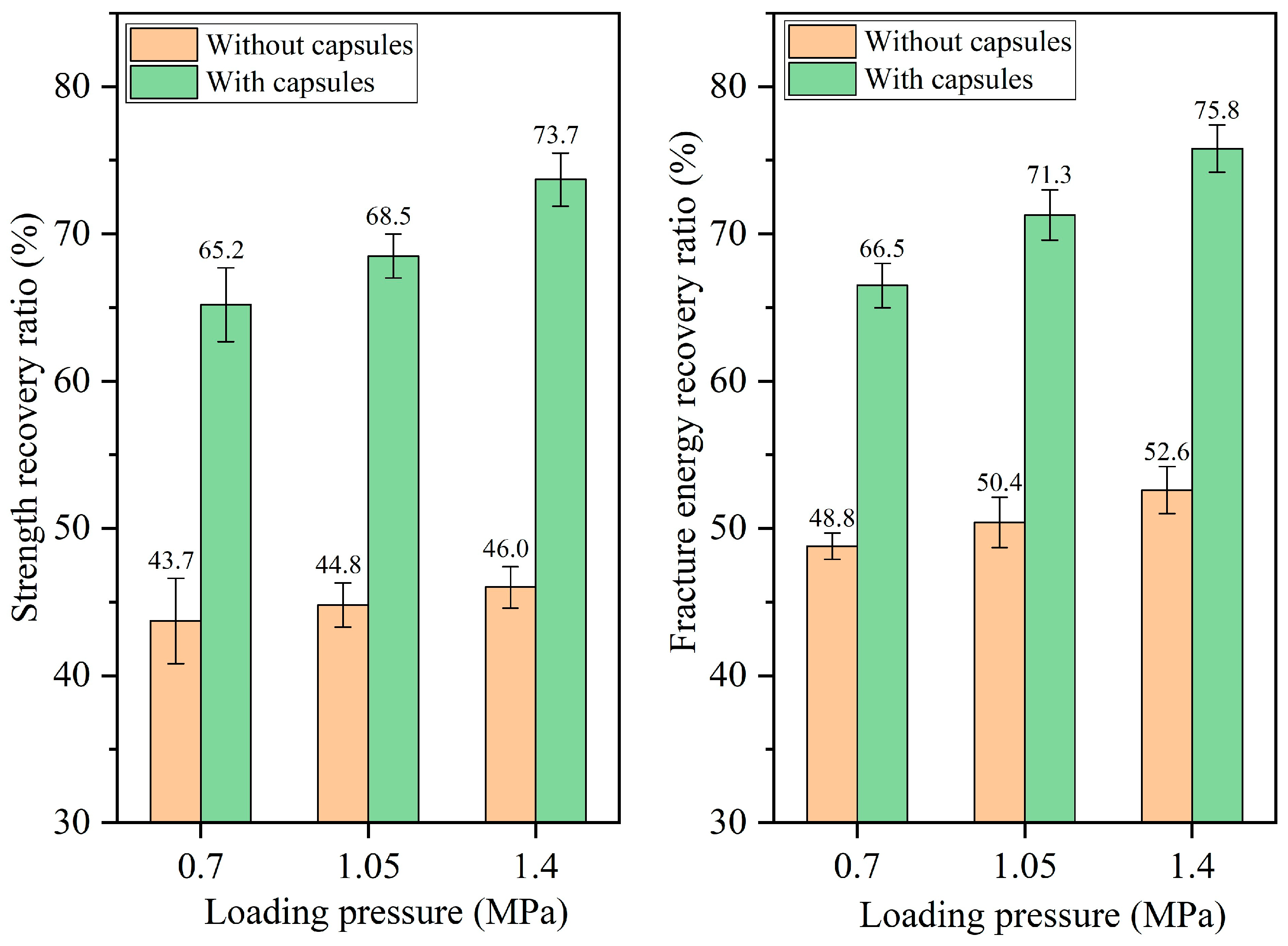 Materials 18 05201 g012