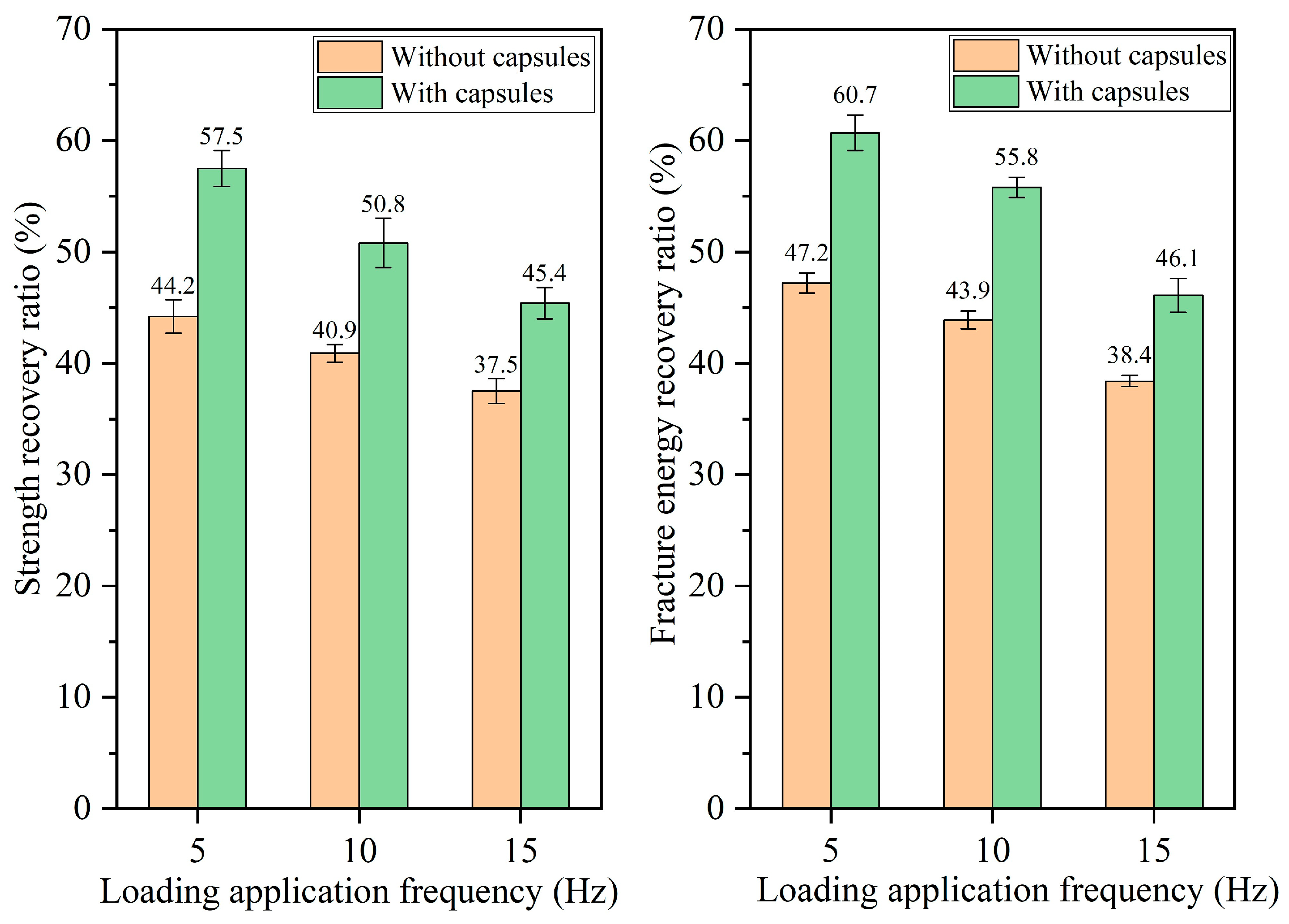 Materials 18 05201 g014