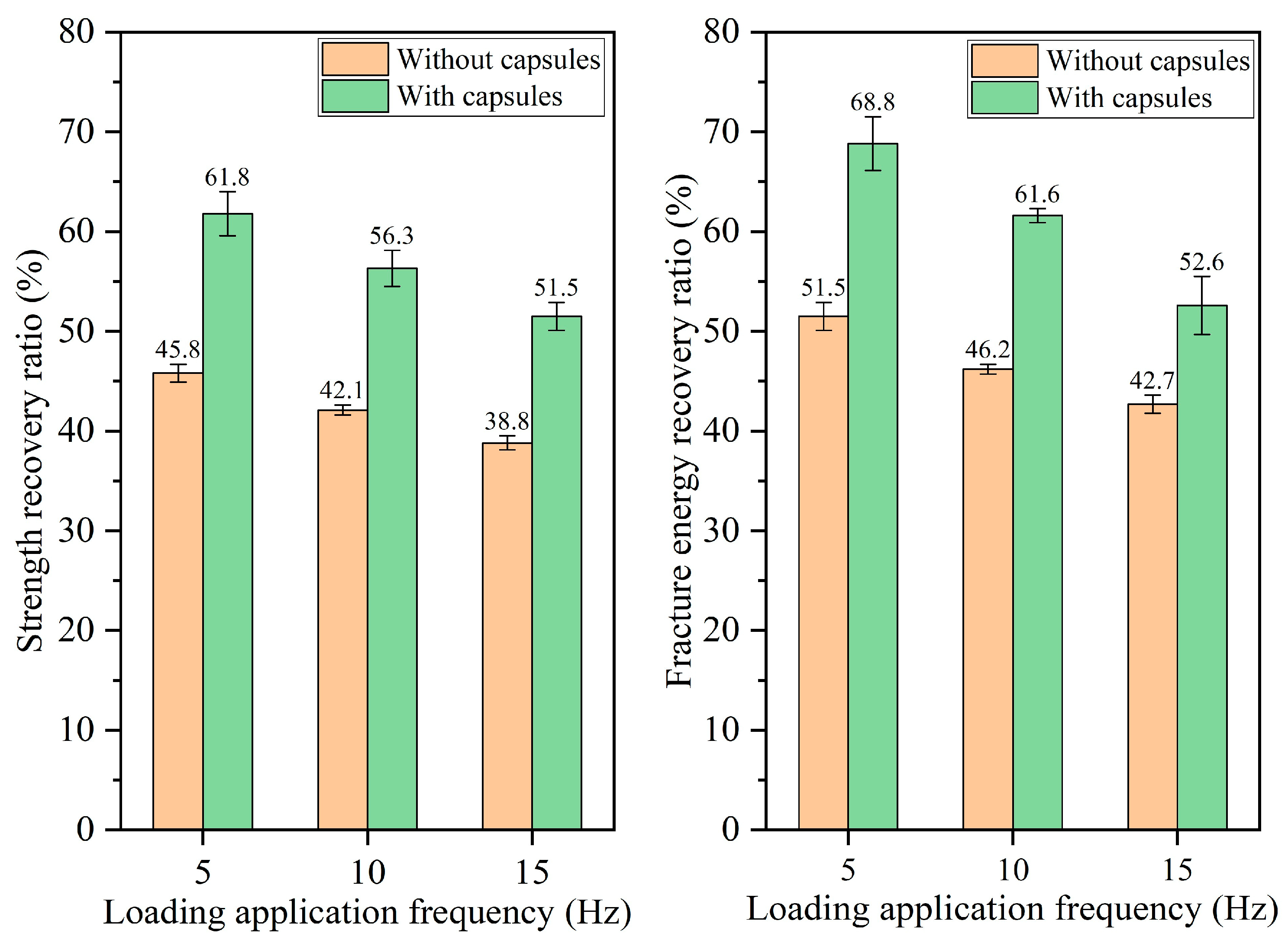 Materials 18 05201 g015