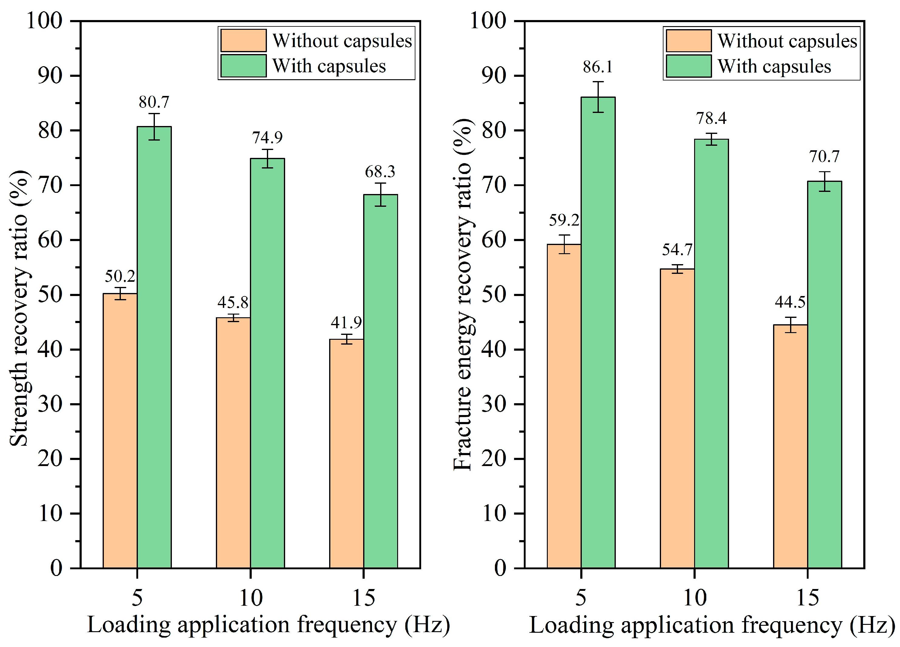Materials 18 05201 g017
