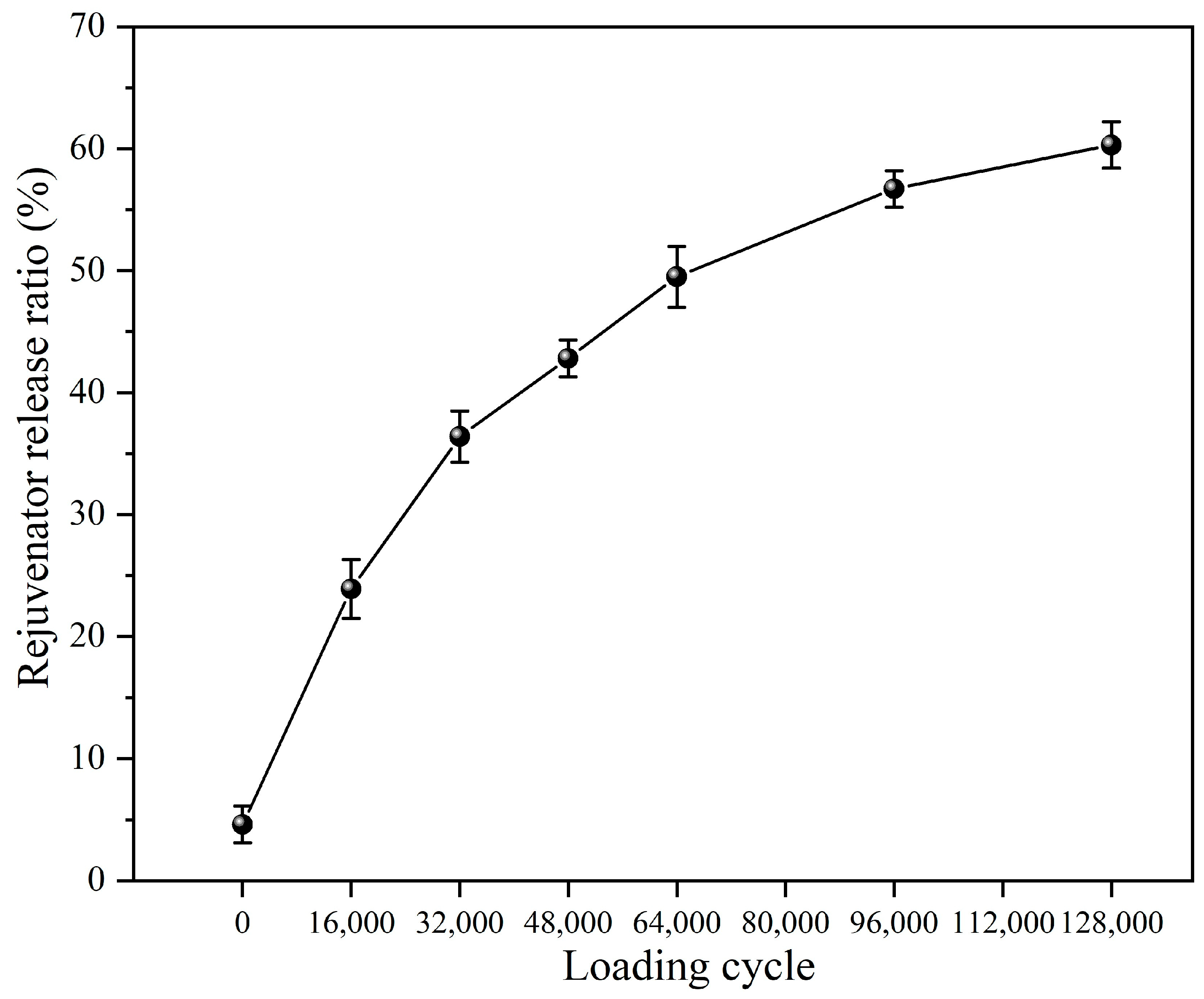 Materials 18 05201 g018