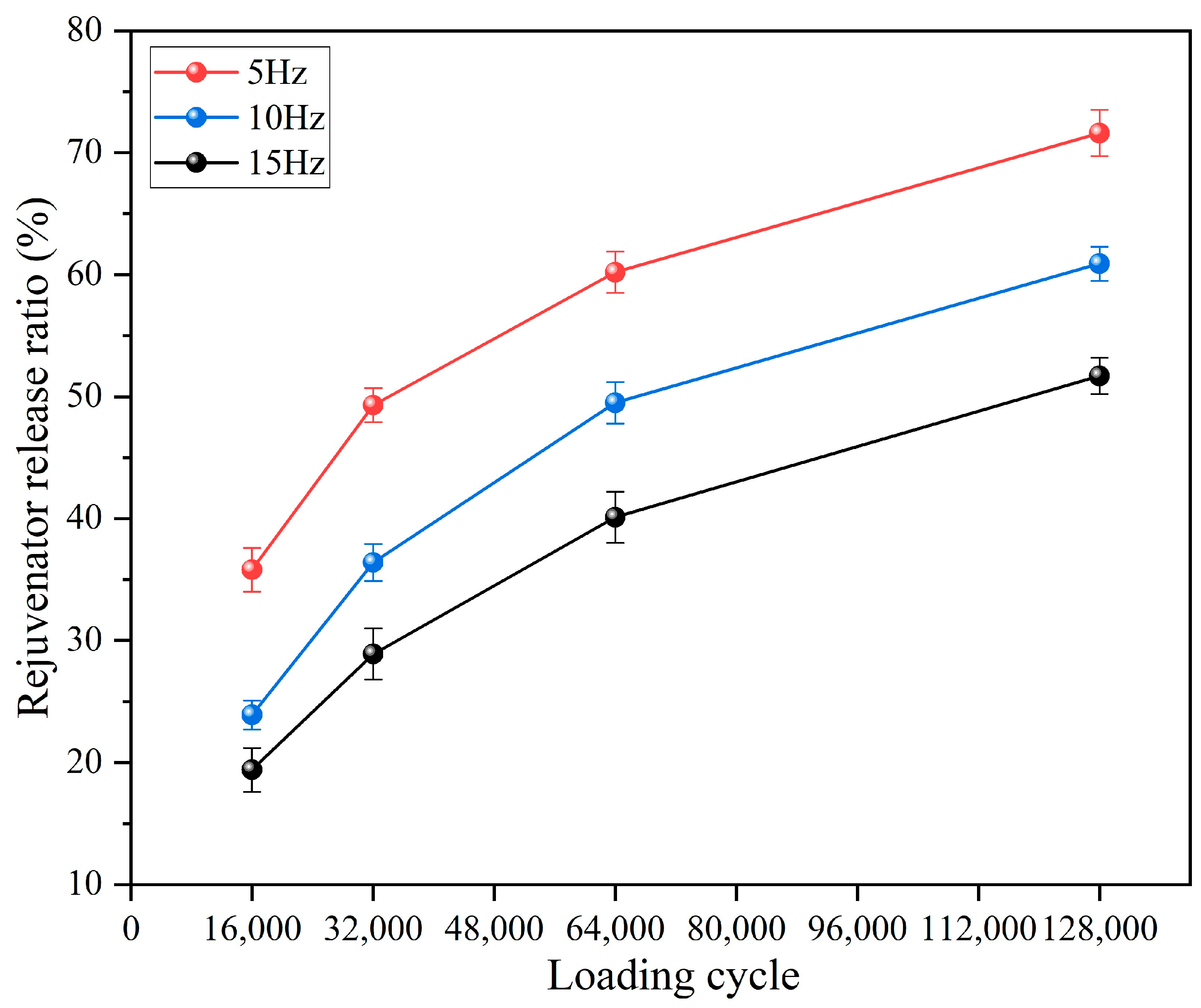 Materials 18 05201 g020