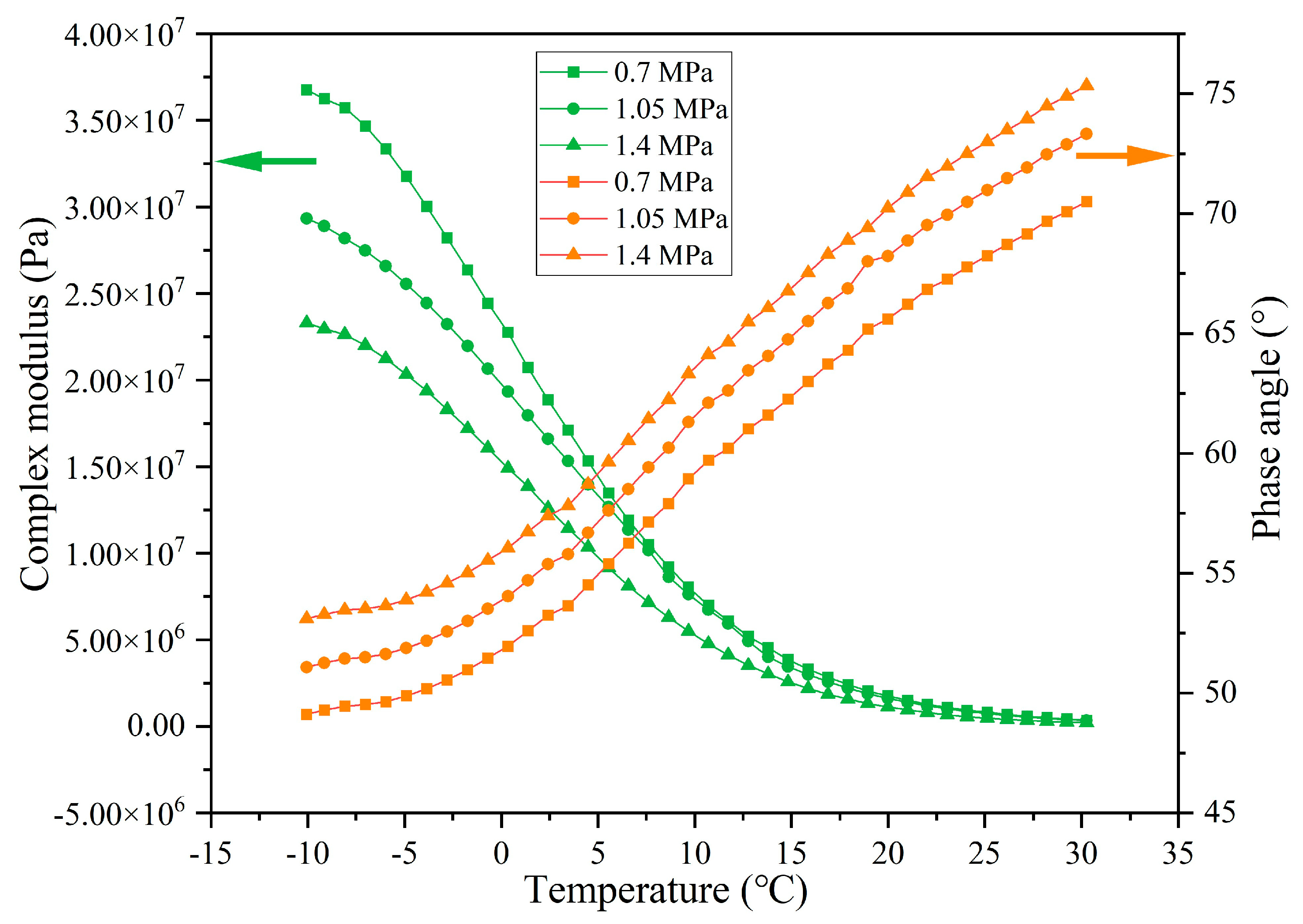 Materials 18 05201 g026