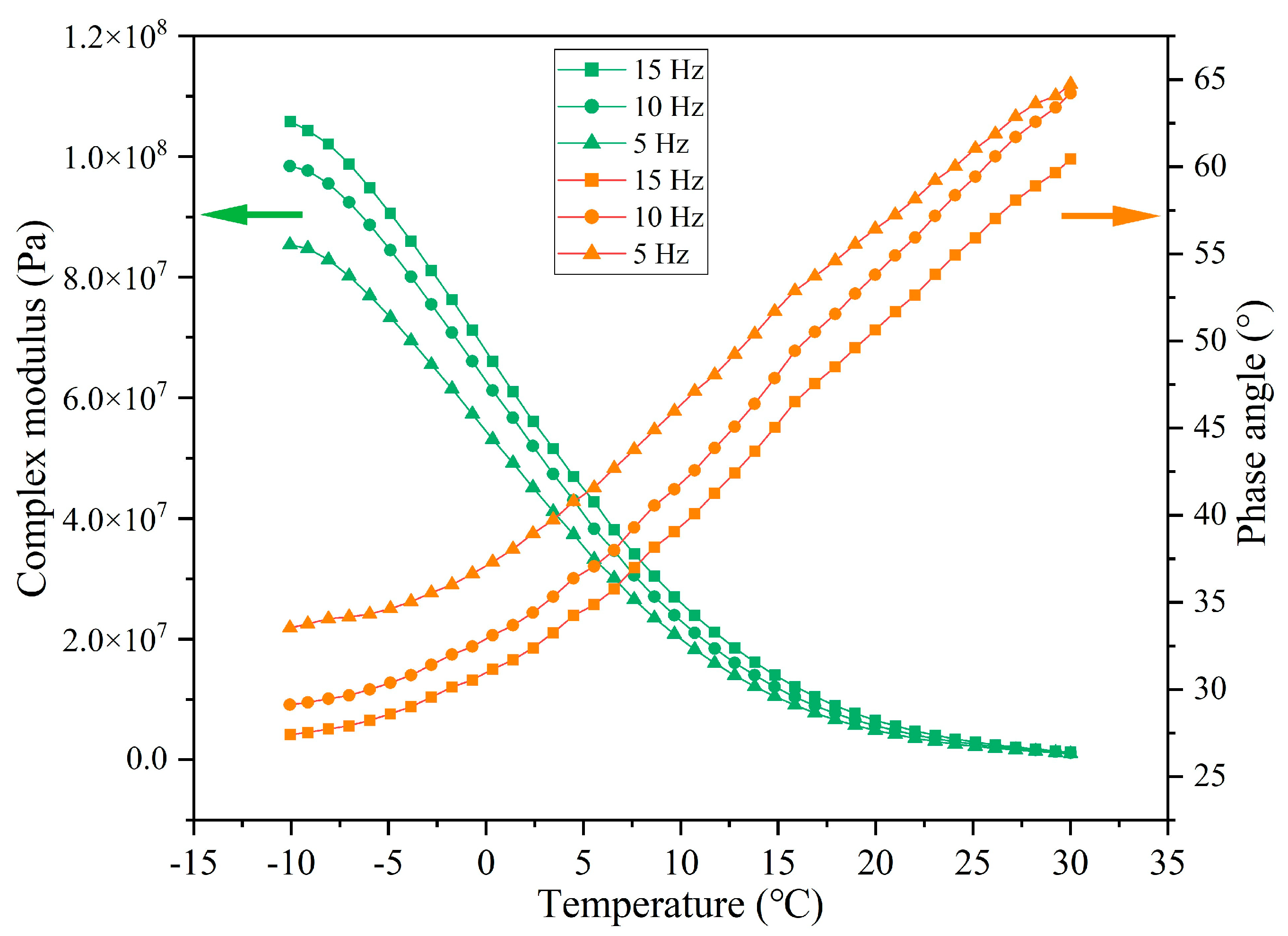 Materials 18 05201 g027