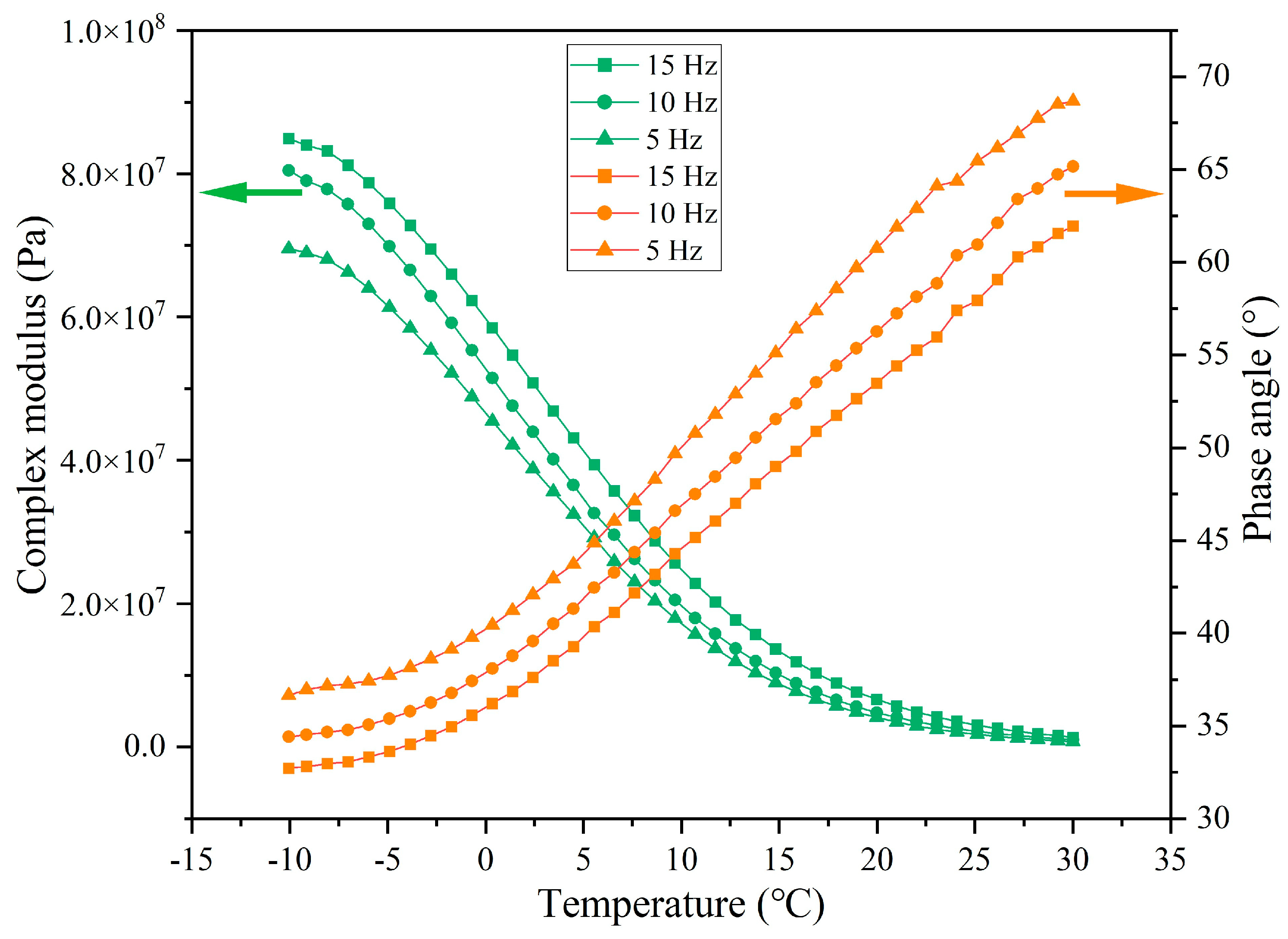 Materials 18 05201 g028