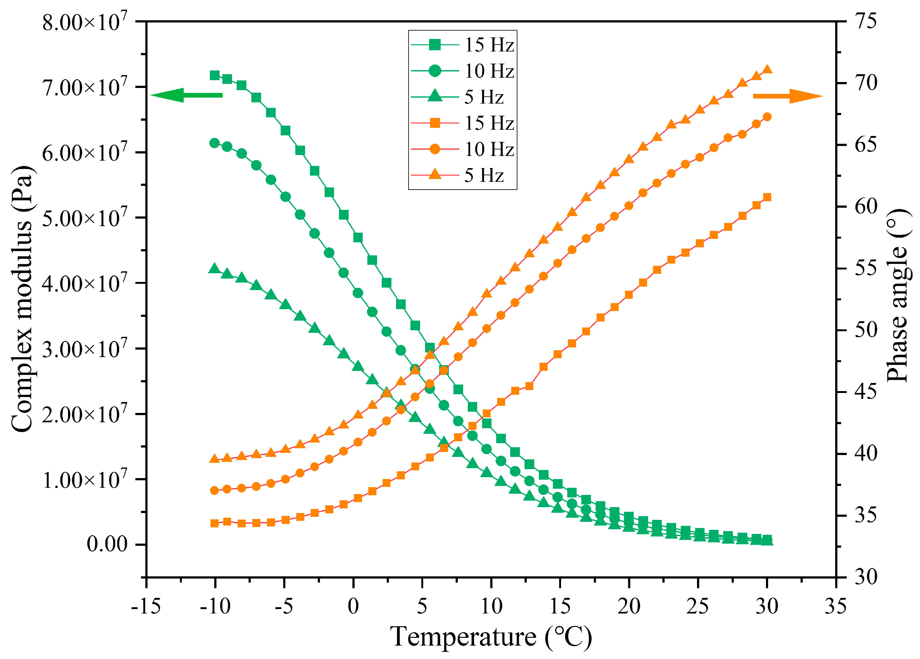 Materials 18 05201 g029