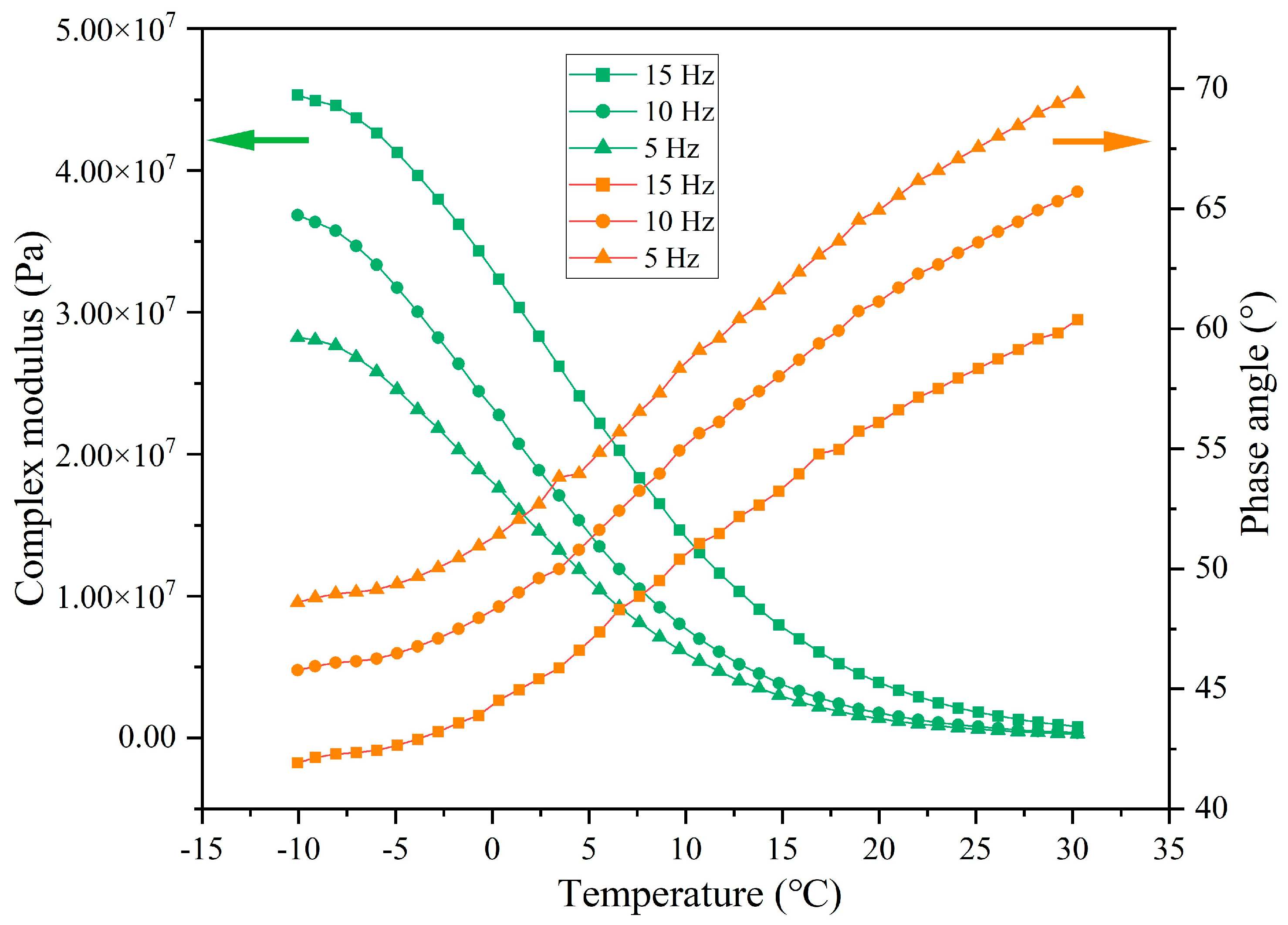 Materials 18 05201 g030