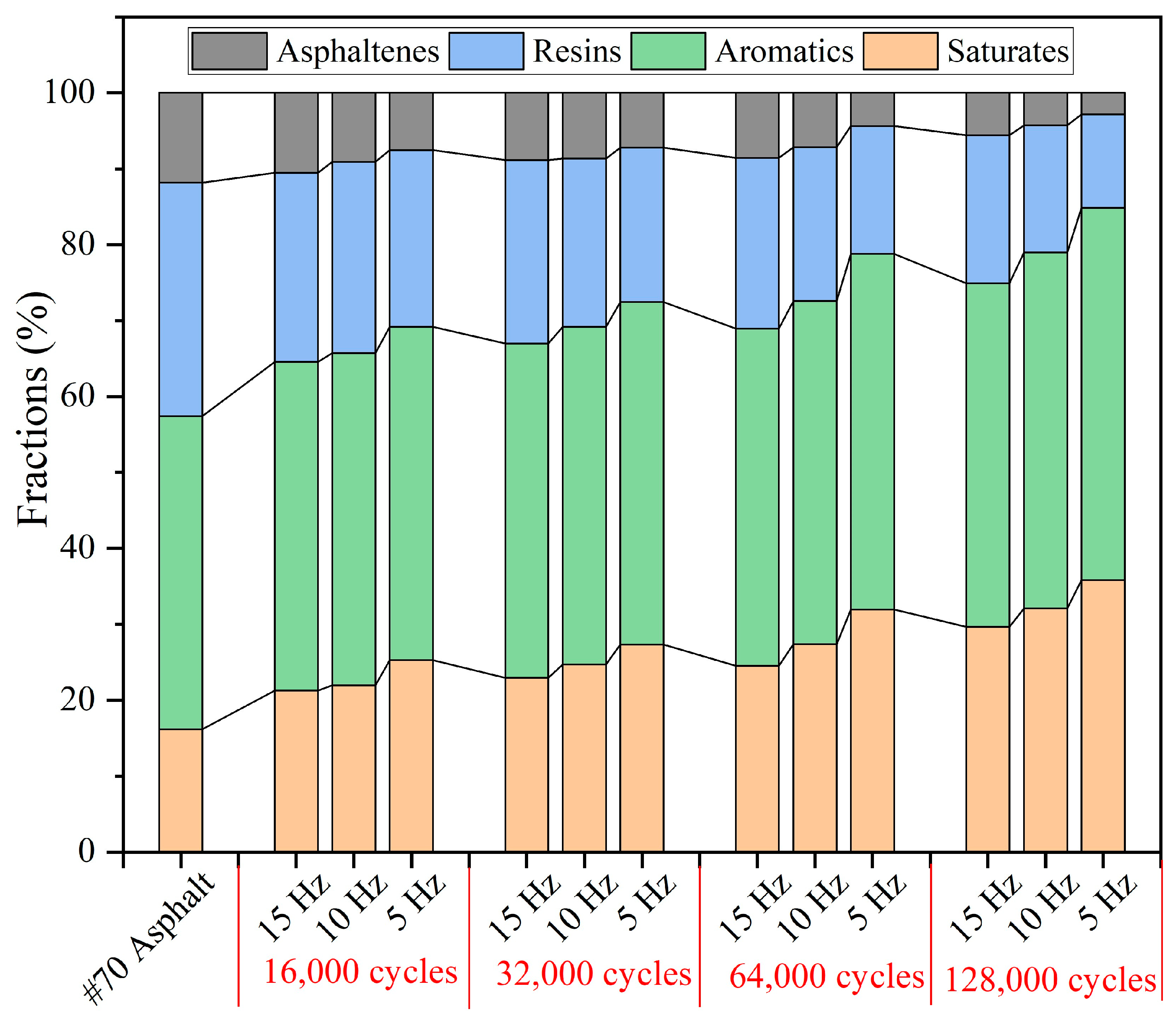 Materials 18 05201 g033