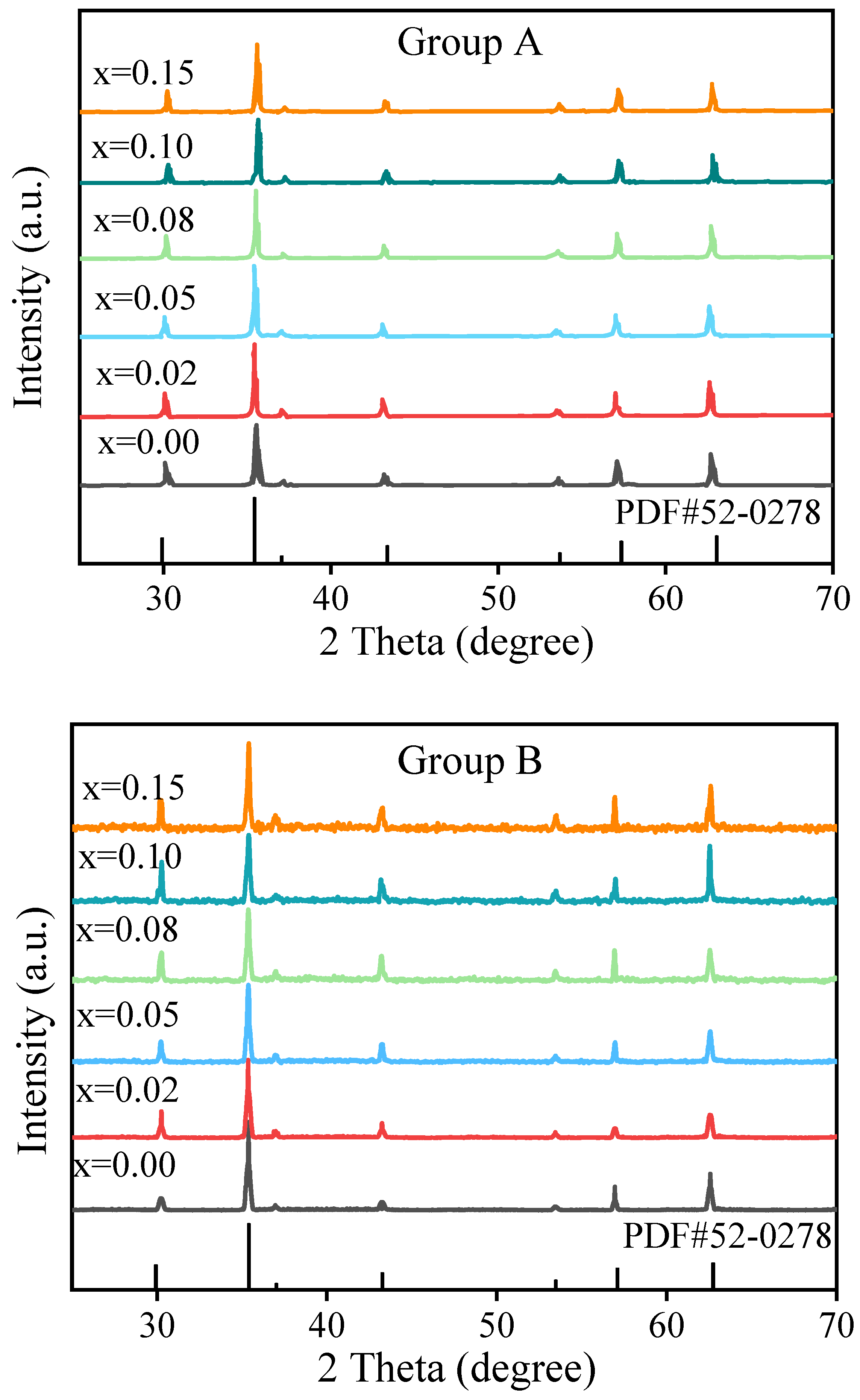 Materials 18 05202 g002 Materials 18 05202 g002