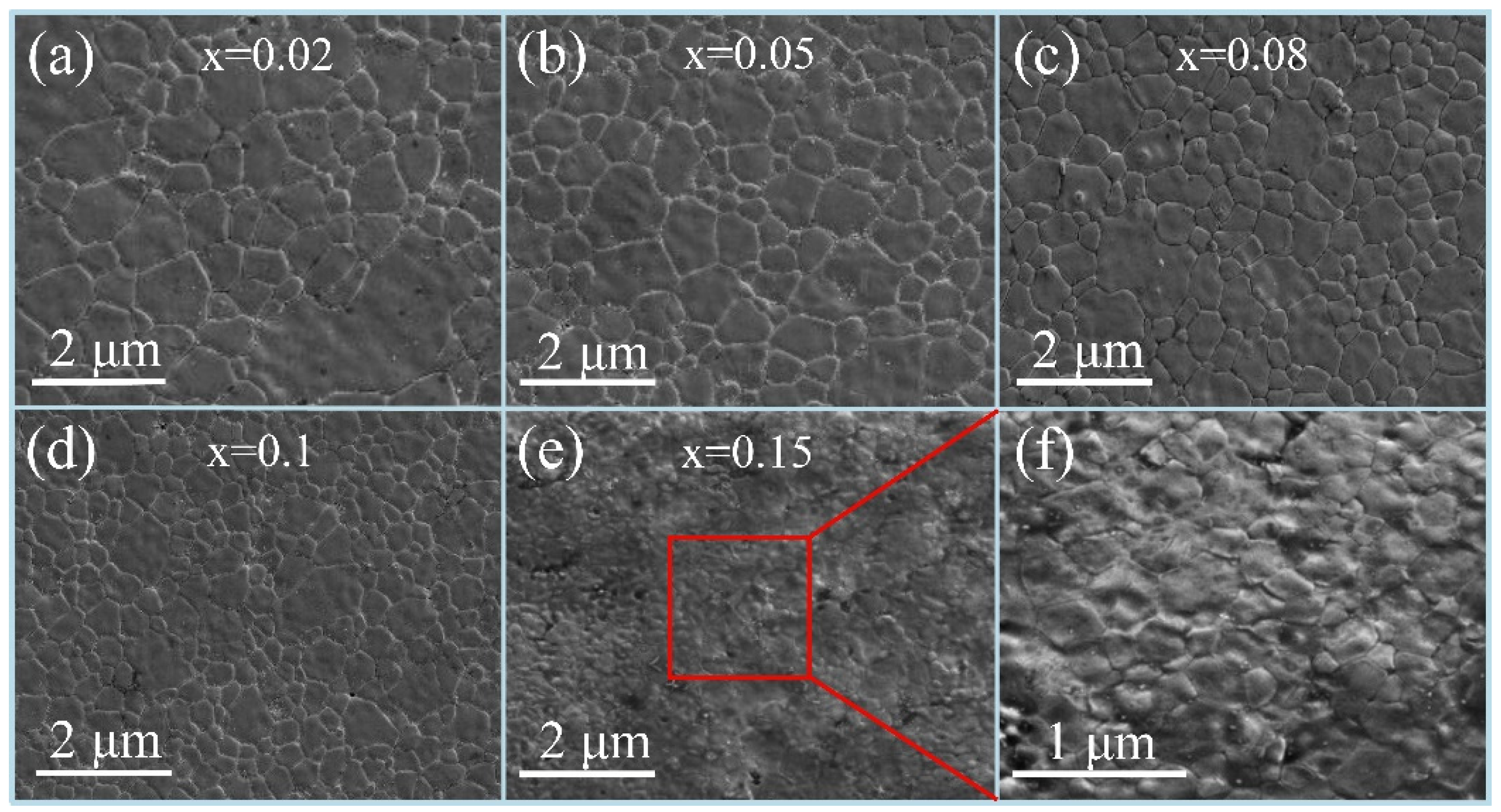 Materials 18 05202 g003 Materials 18 05202 g003