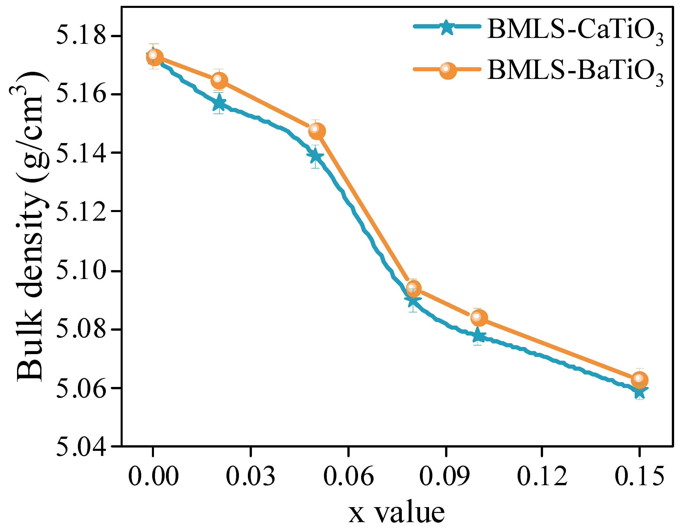 Materials 18 05202 g006 Materials 18 05202 g006