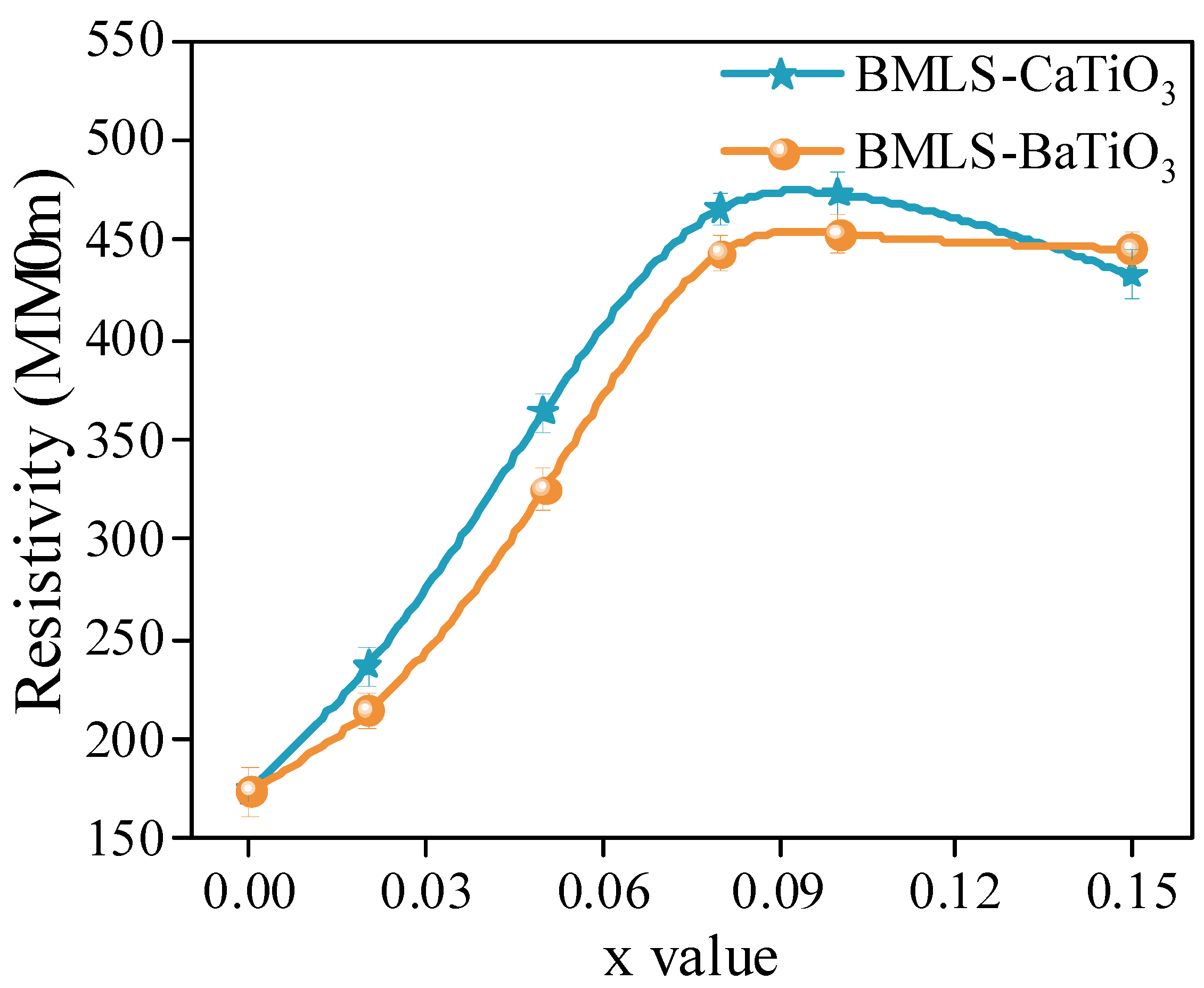 Materials 18 05202 g007 Materials 18 05202 g007