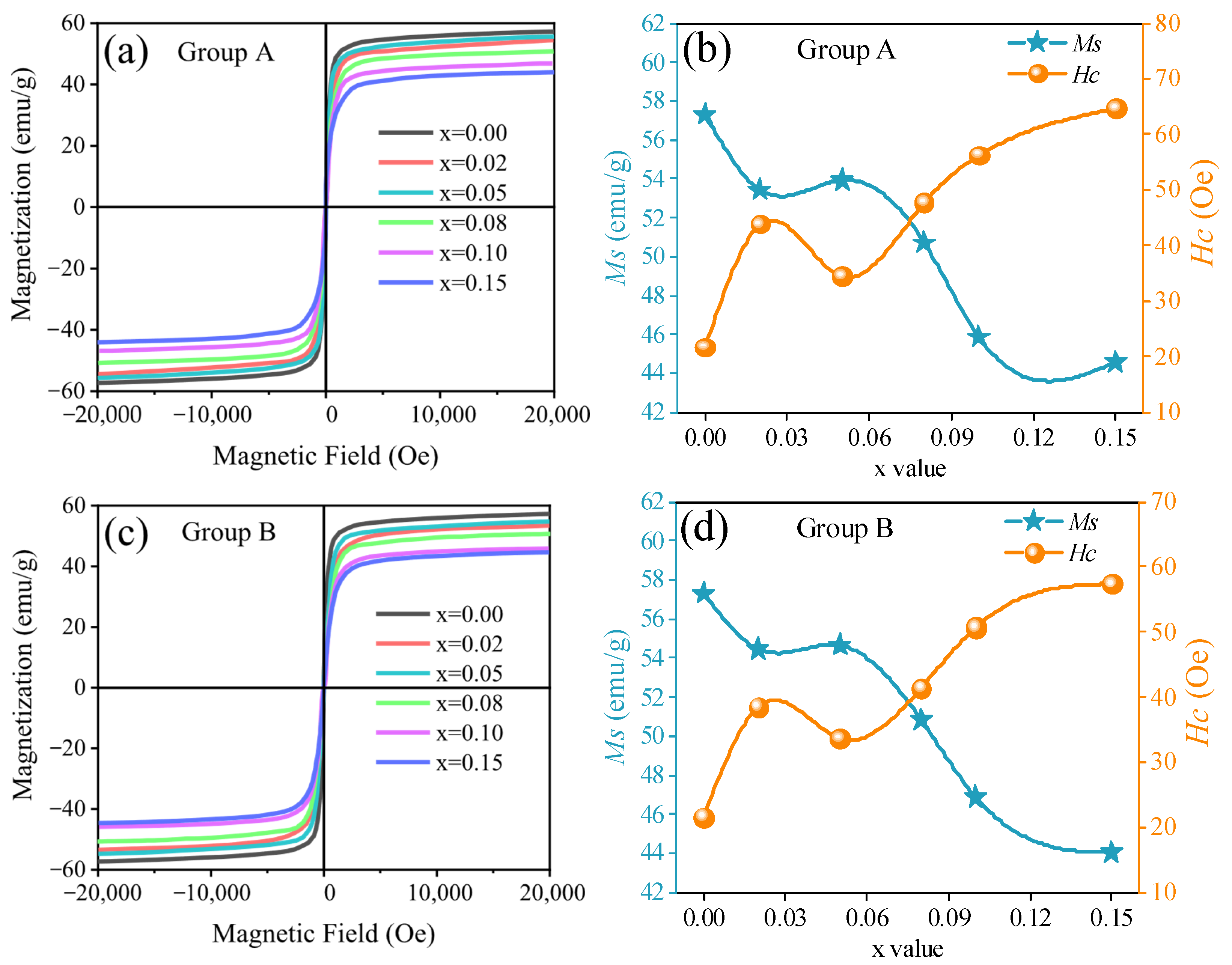 Materials 18 05202 g008 Materials 18 05202 g008
