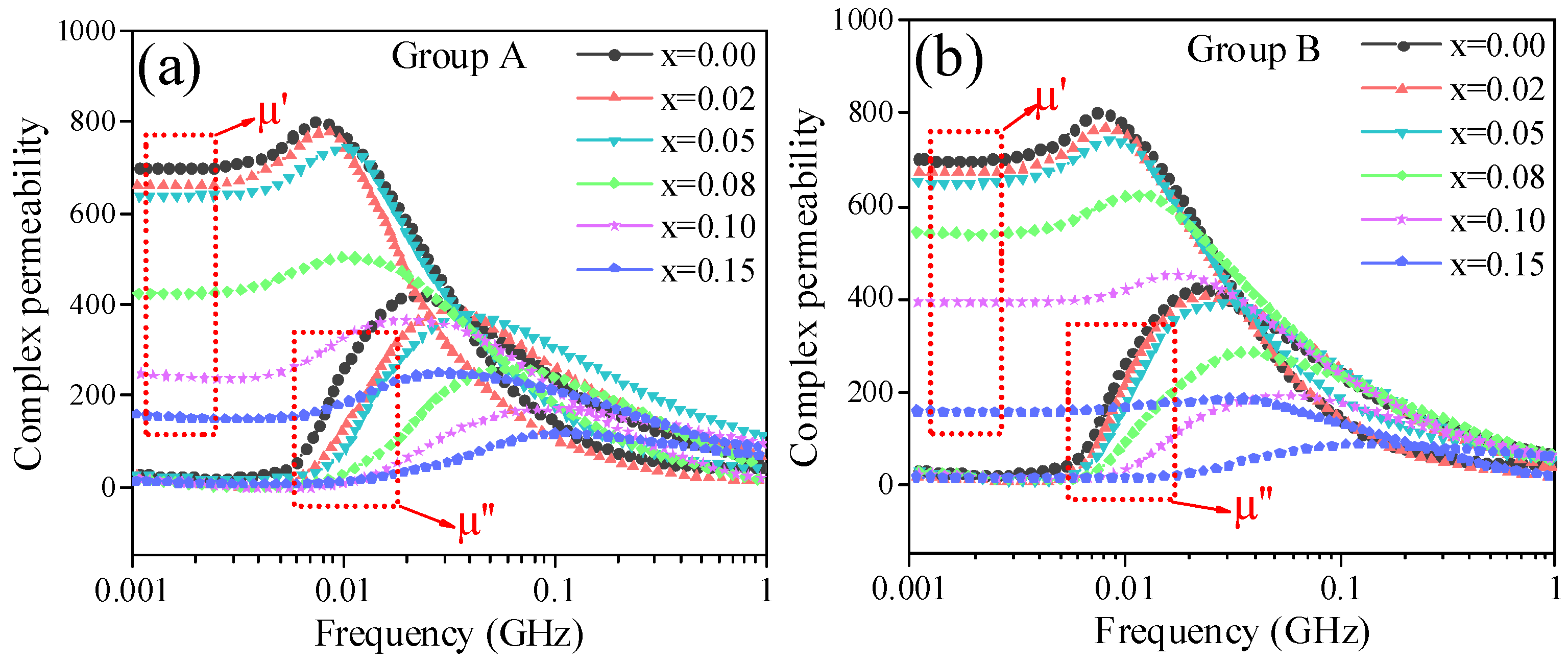 Materials 18 05202 g009 Materials 18 05202 g009
