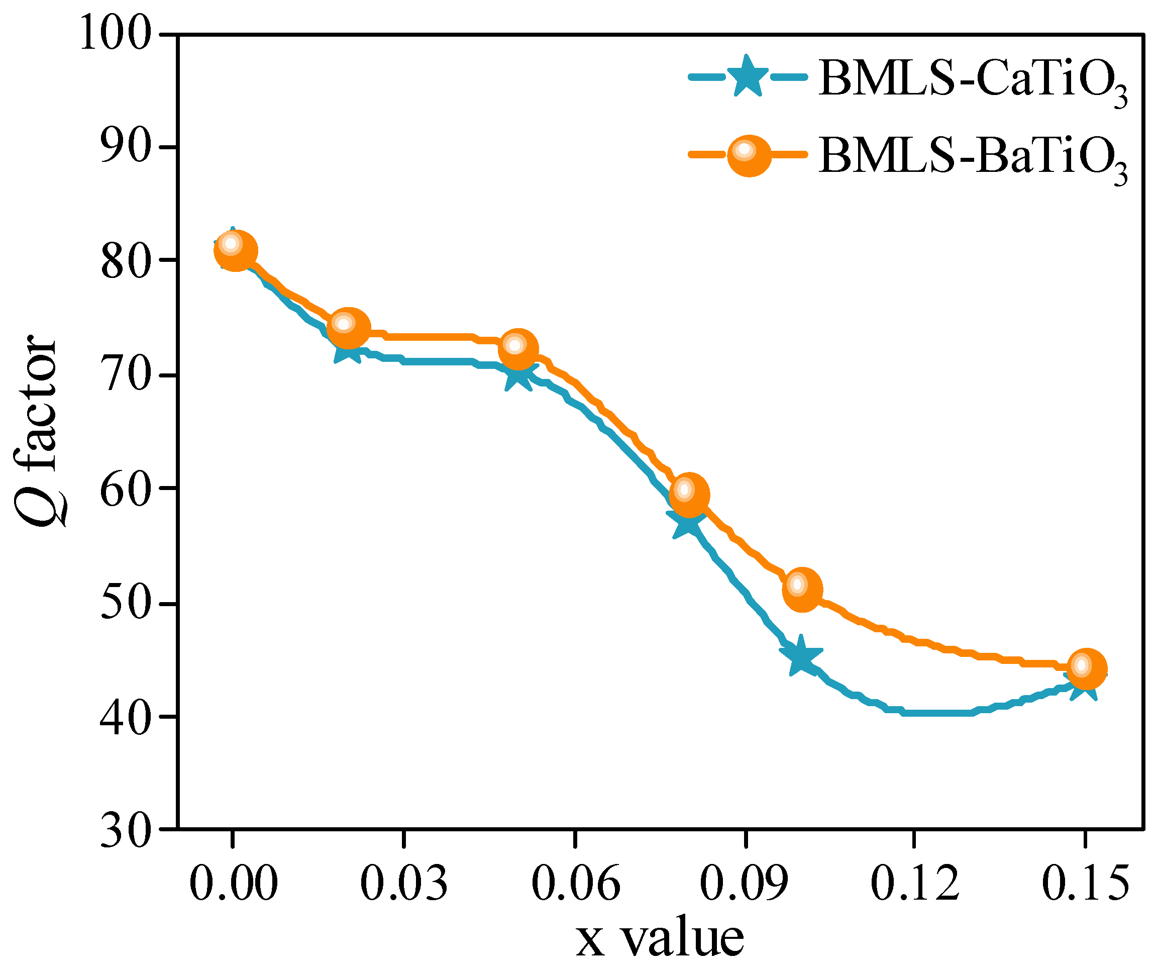 Materials 18 05202 g010 Materials 18 05202 g010