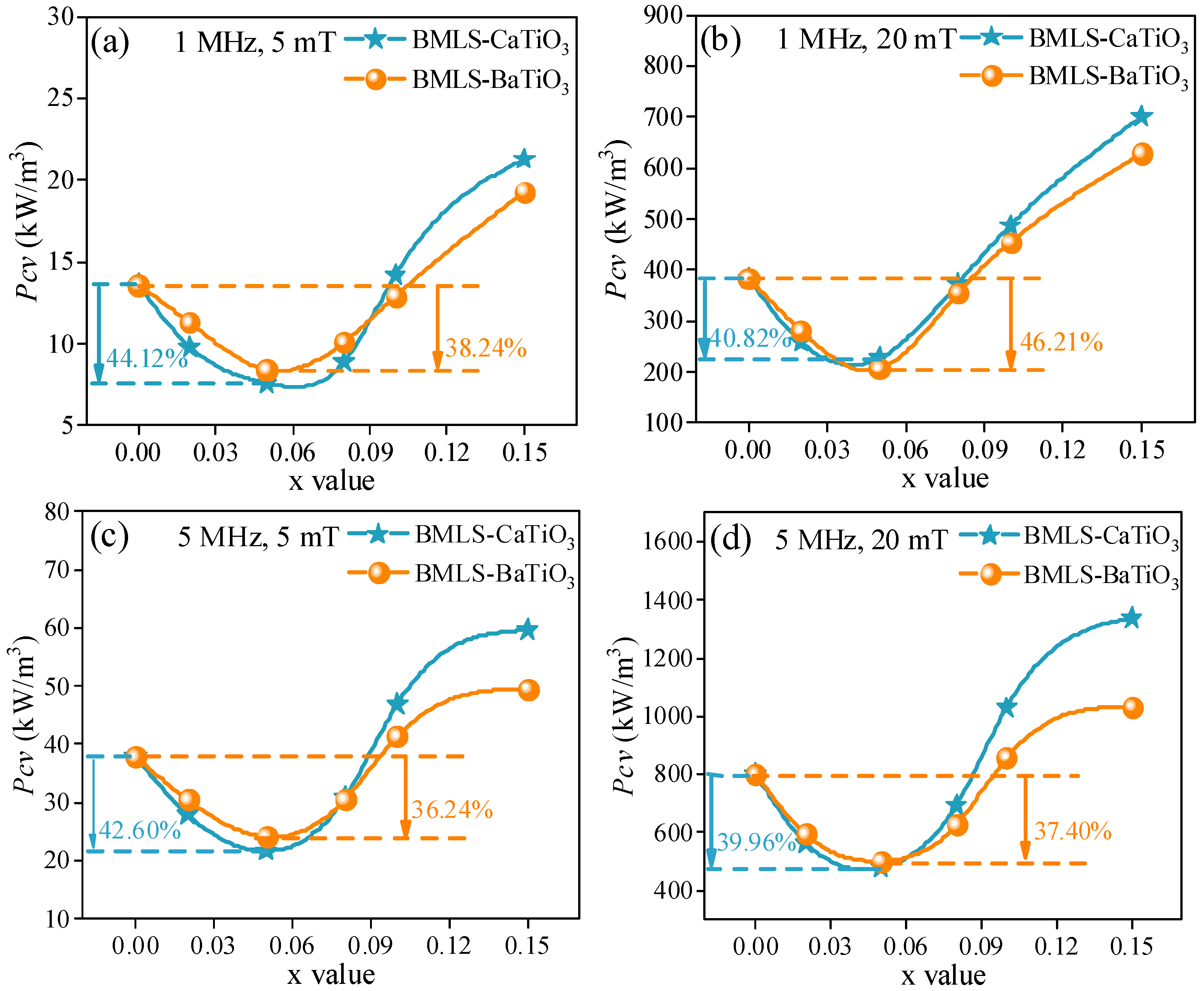 Materials 18 05202 g011 Materials 18 05202 g011