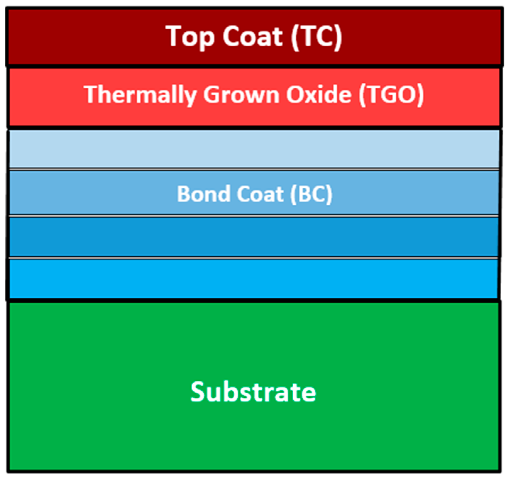 Materials 18 05203 g001 Materials 18 05203 g001