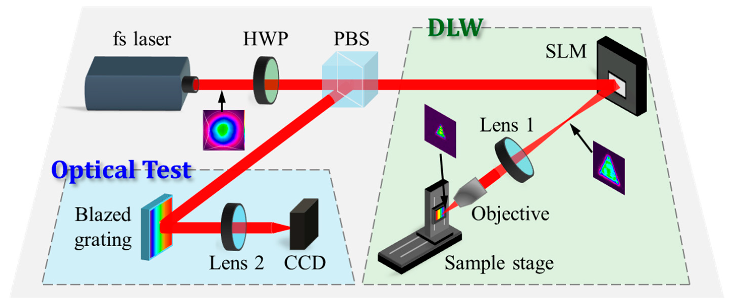 Materials 18 05204 g003