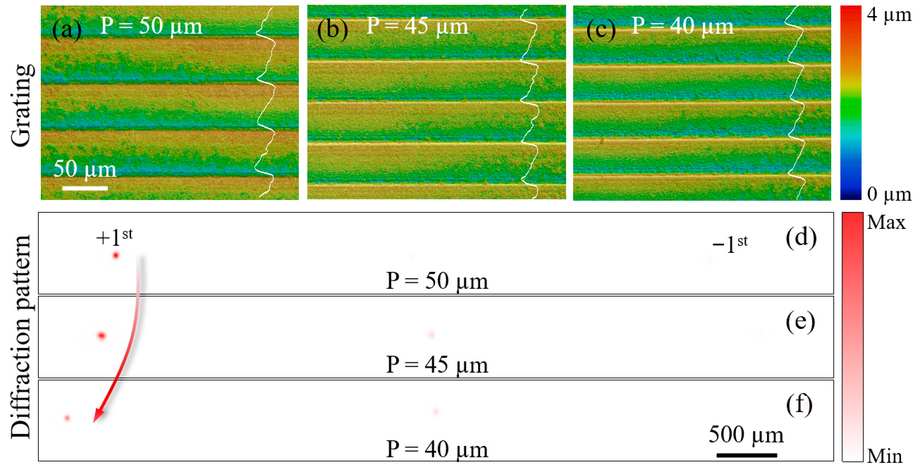 Materials 18 05204 g006