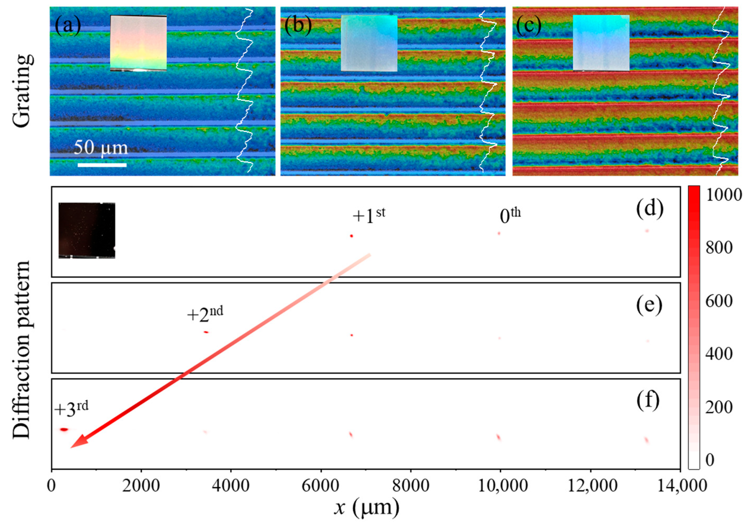 Materials 18 05204 g007