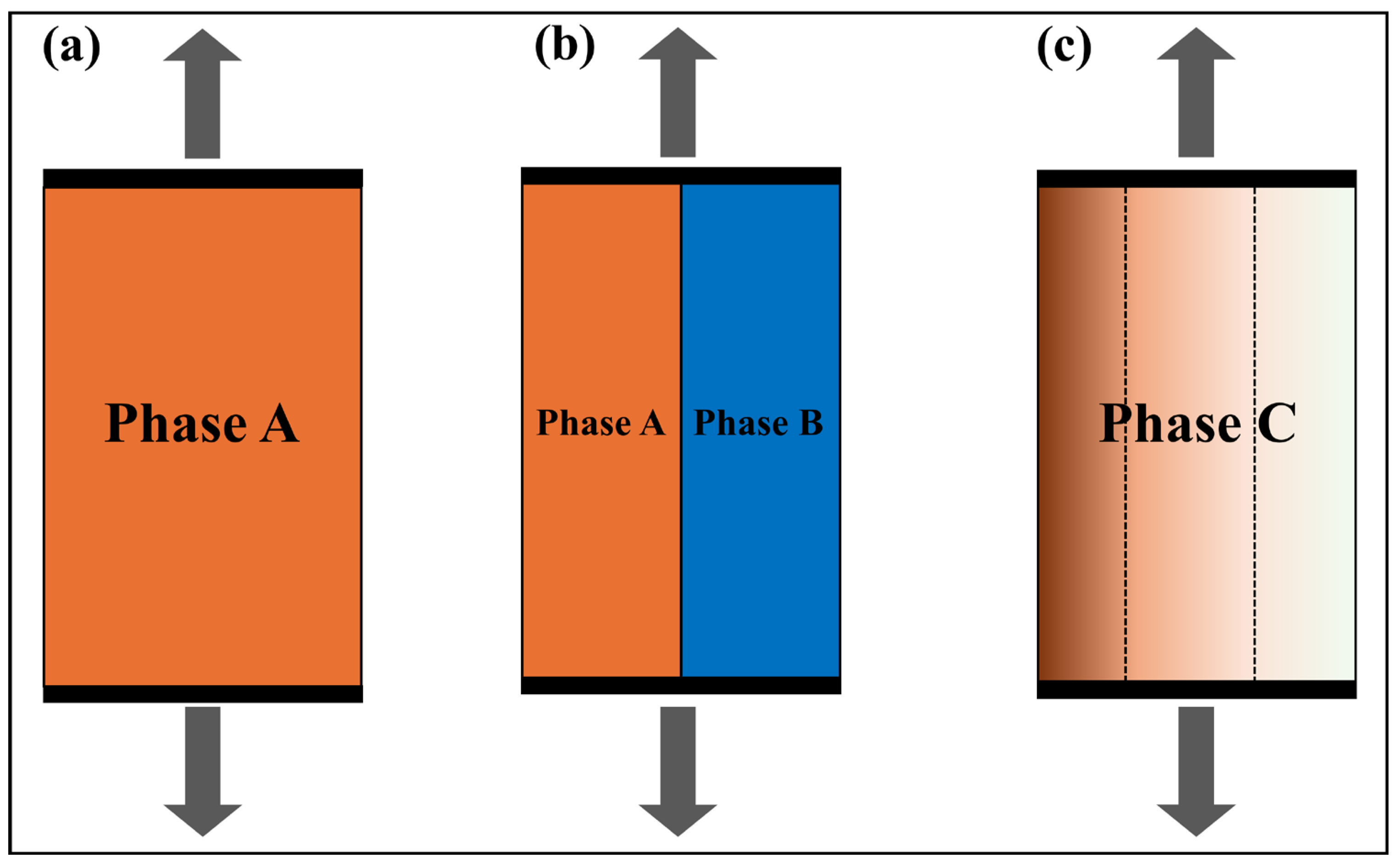 Materials 18 05205 g001