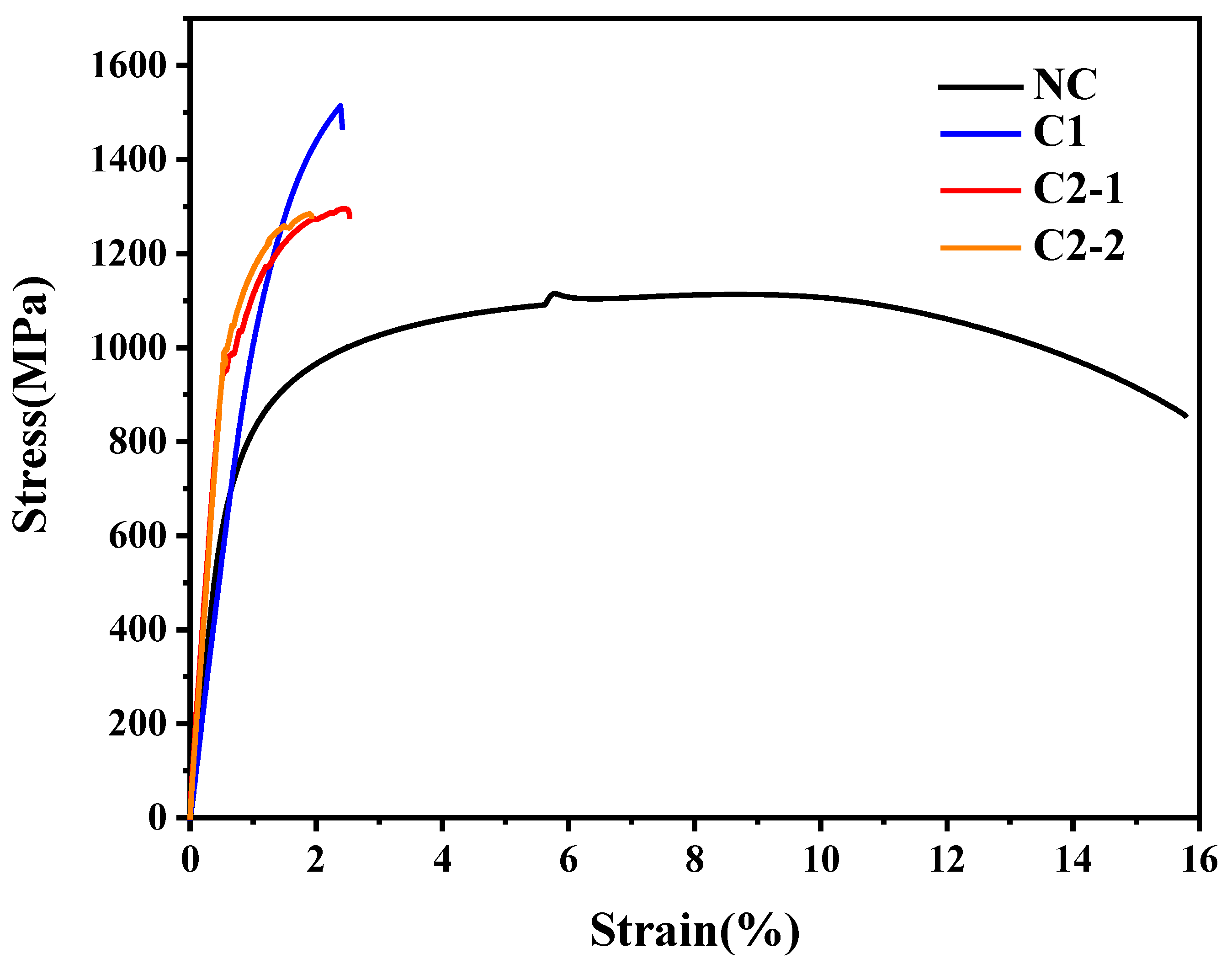 Materials 18 05205 g006
