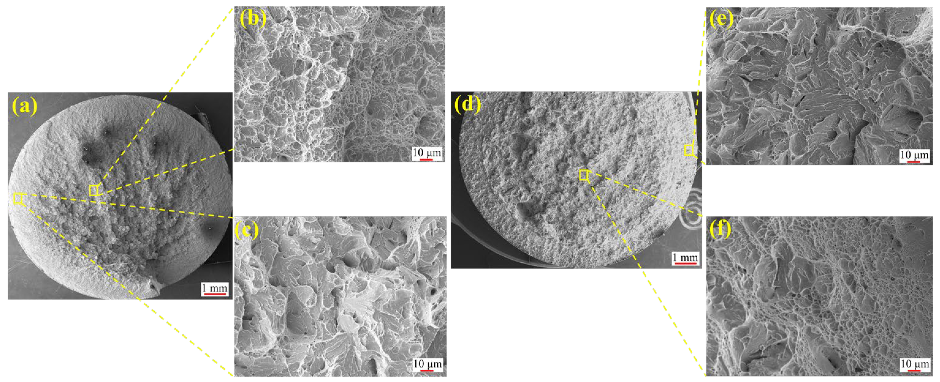 Materials 18 05205 g008