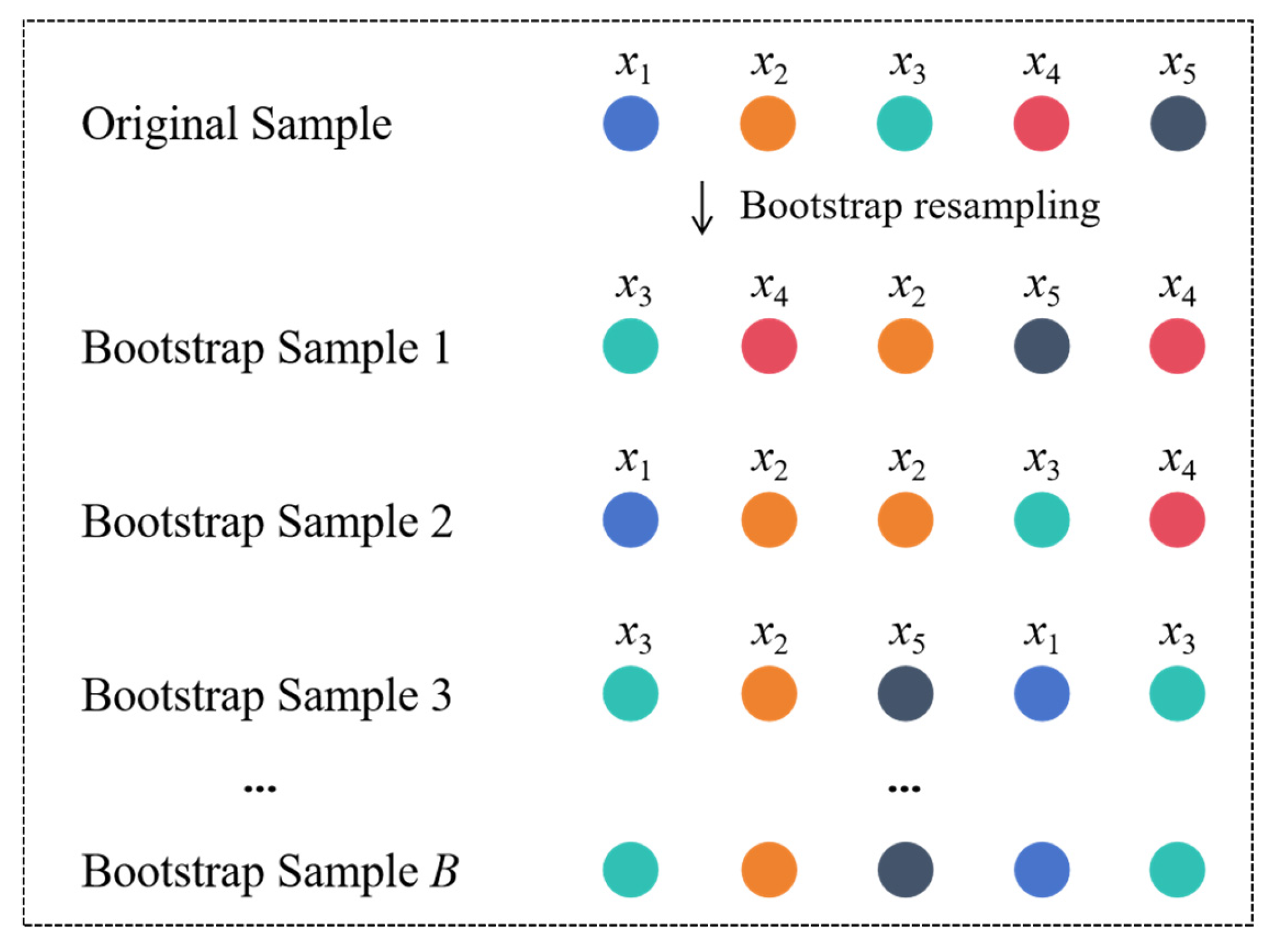 Materials 18 05206 g001