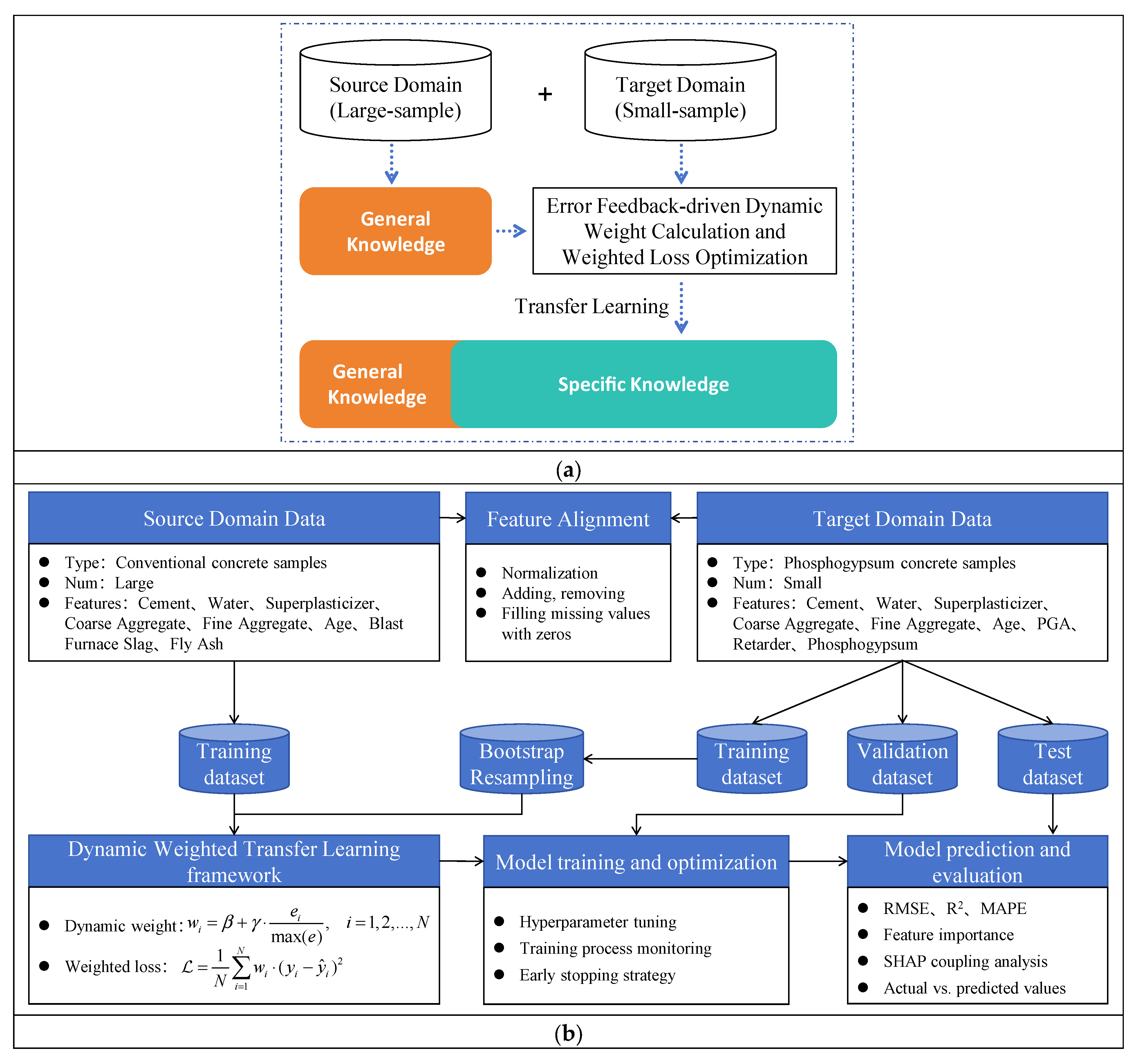 Materials 18 05206 g003
