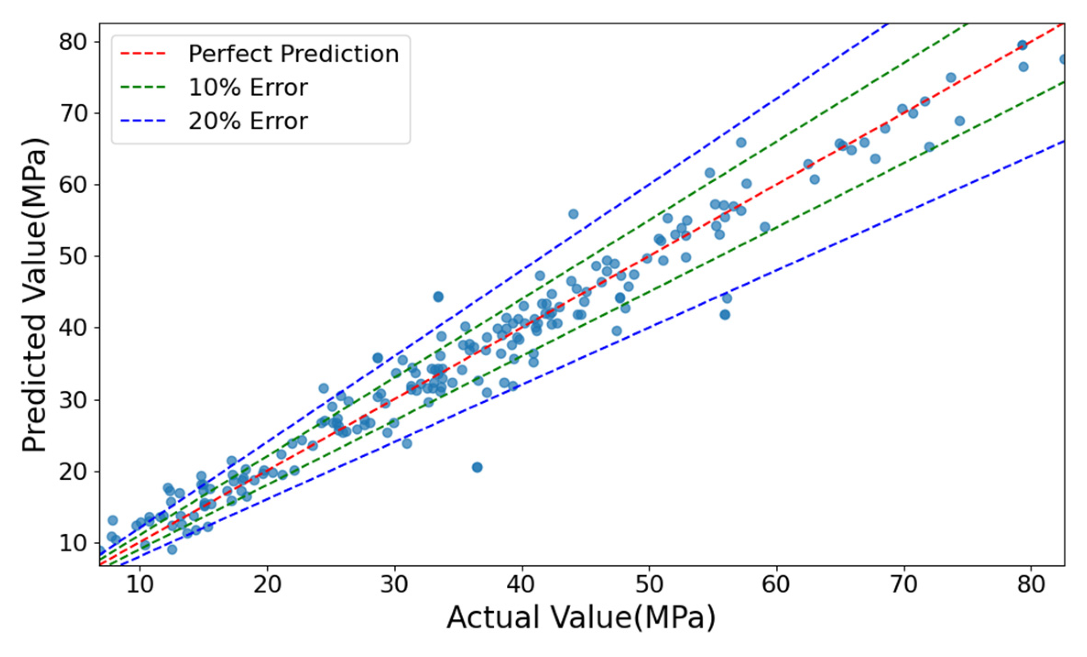 Materials 18 05206 g006