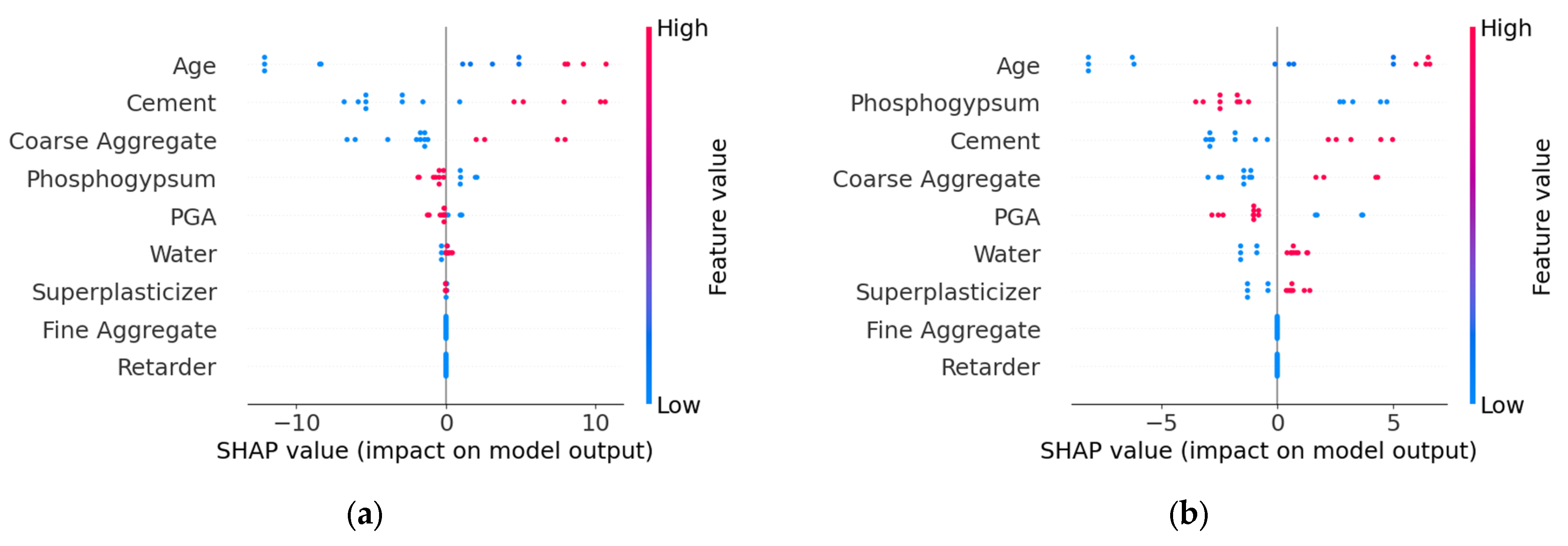 Materials 18 05206 g008