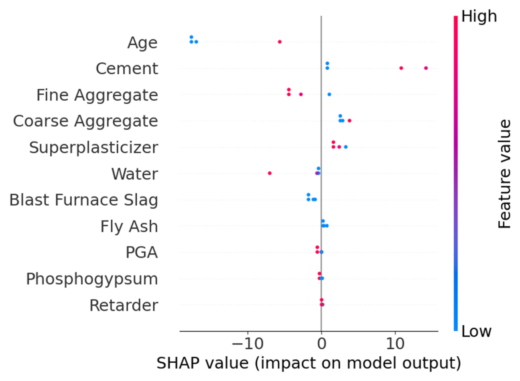 Materials 18 05206 g011