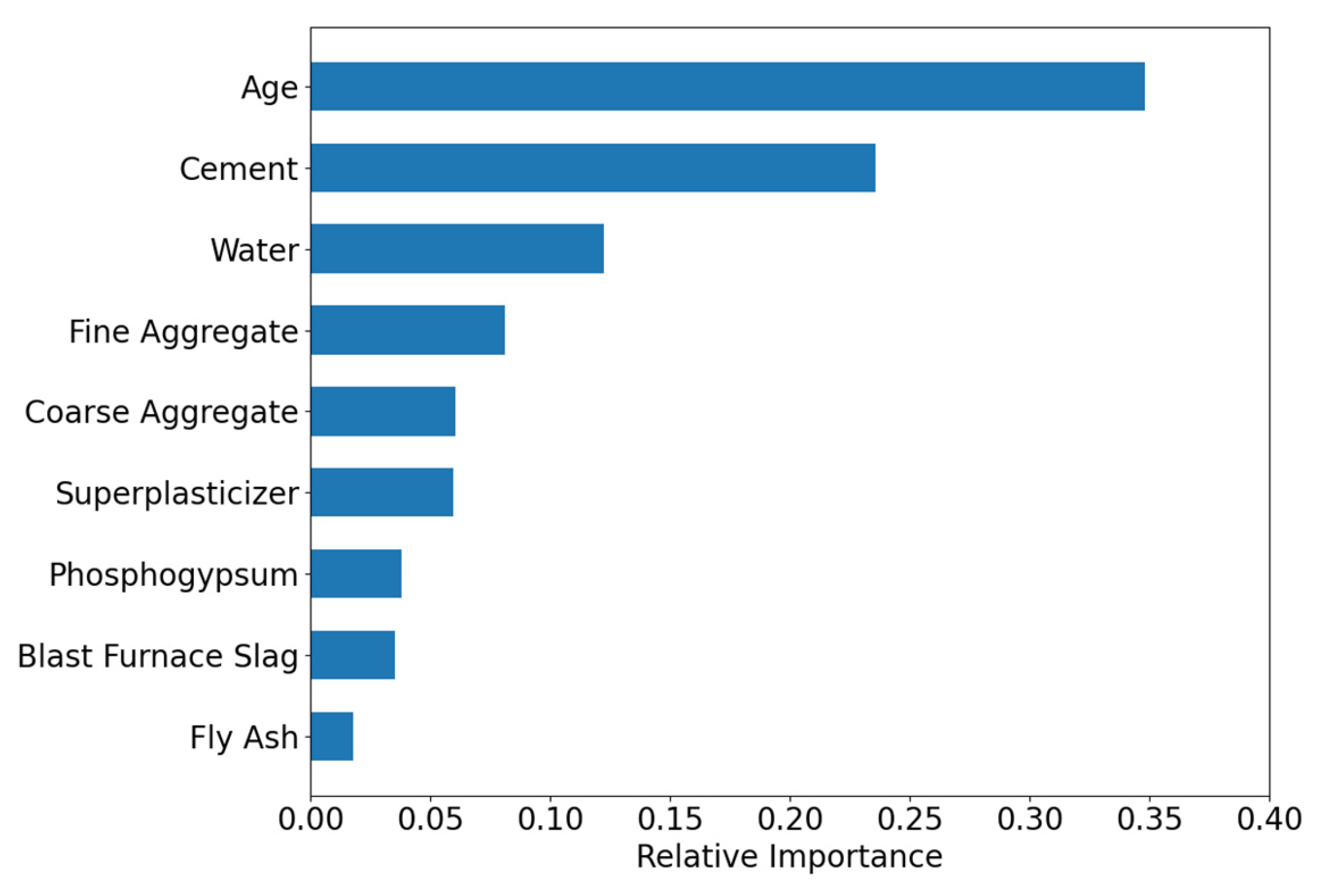 Materials 18 05206 g013