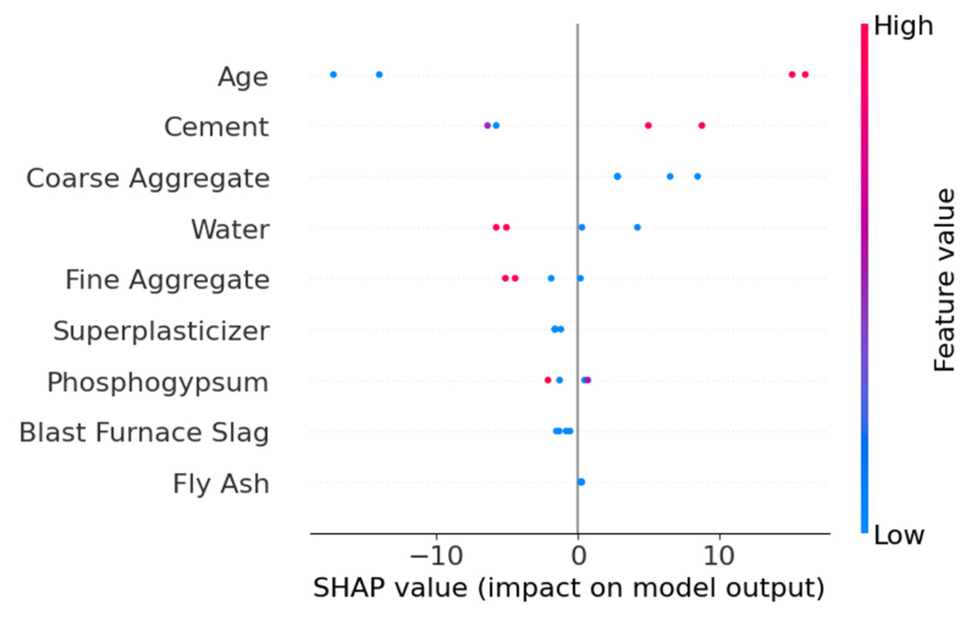 Materials 18 05206 g014