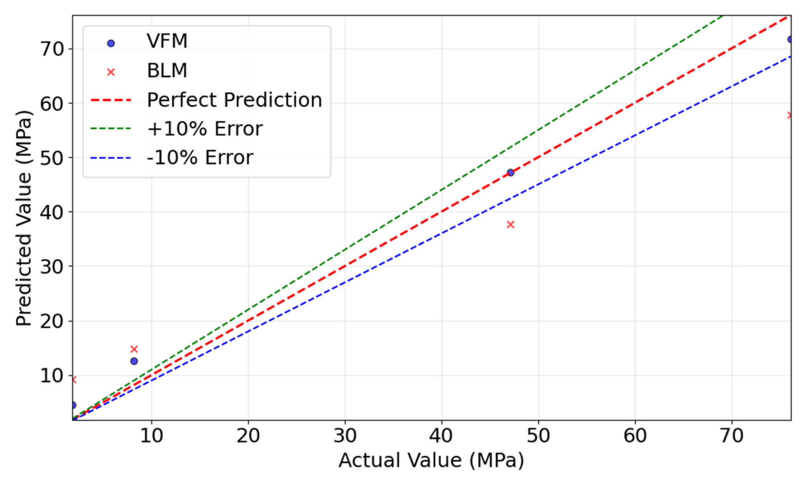 Materials 18 05206 g015