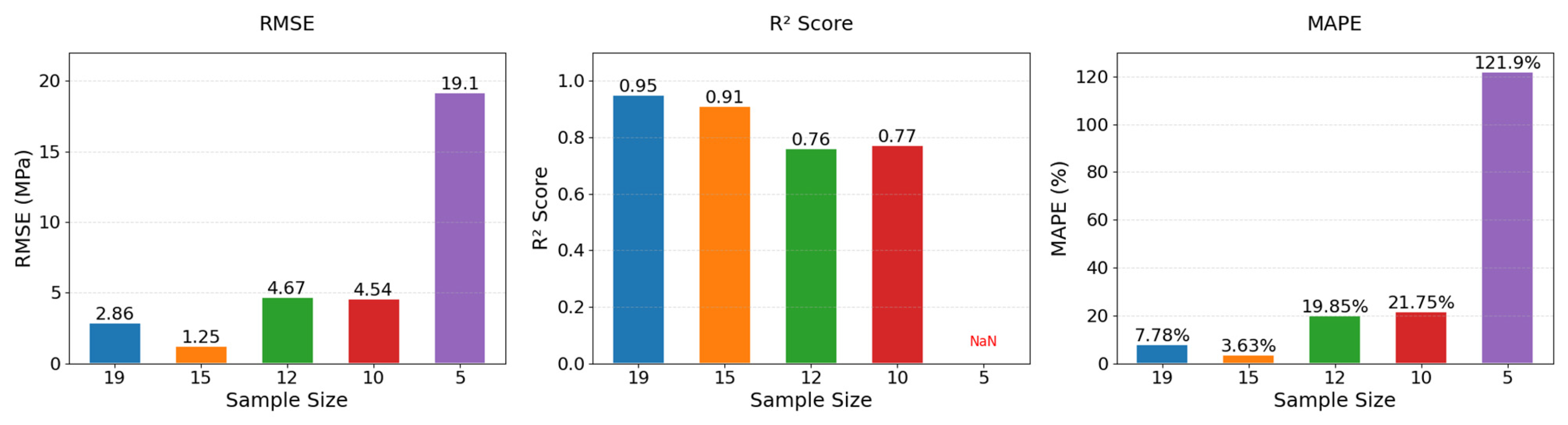 Materials 18 05206 g018