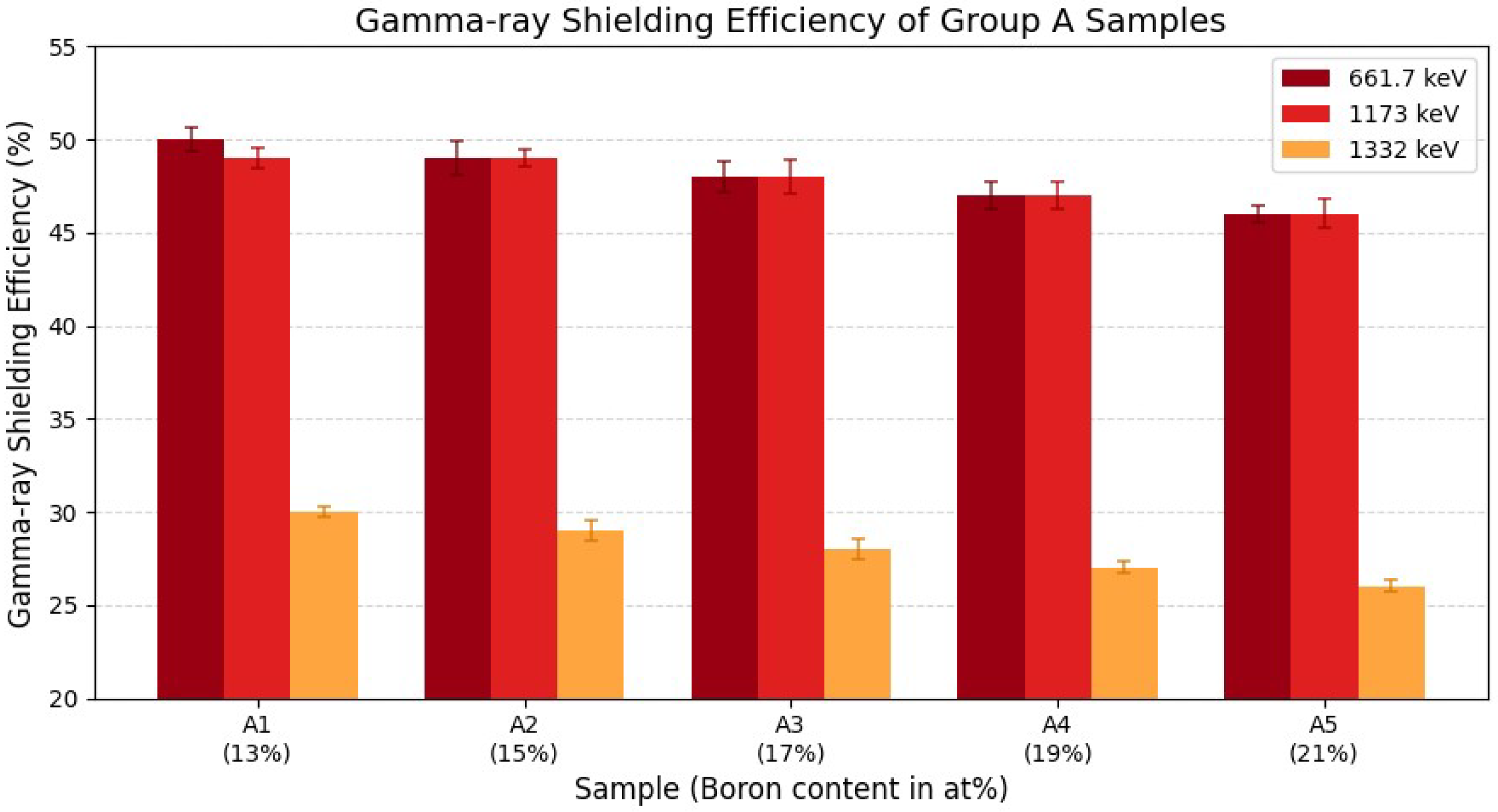 Materials 18 05208 g003 Materials 18 05208 g003