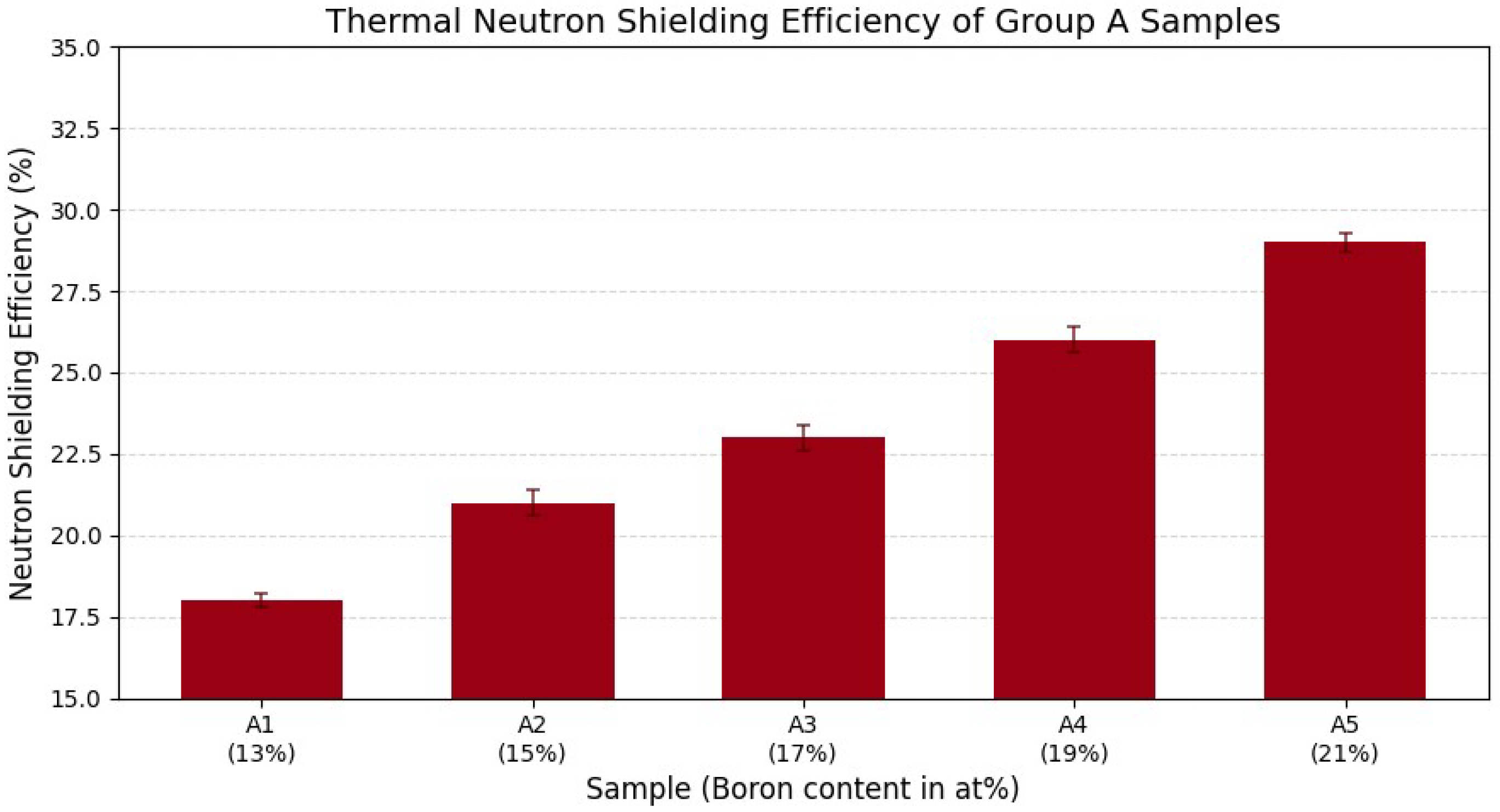 Materials 18 05208 g004 Materials 18 05208 g004